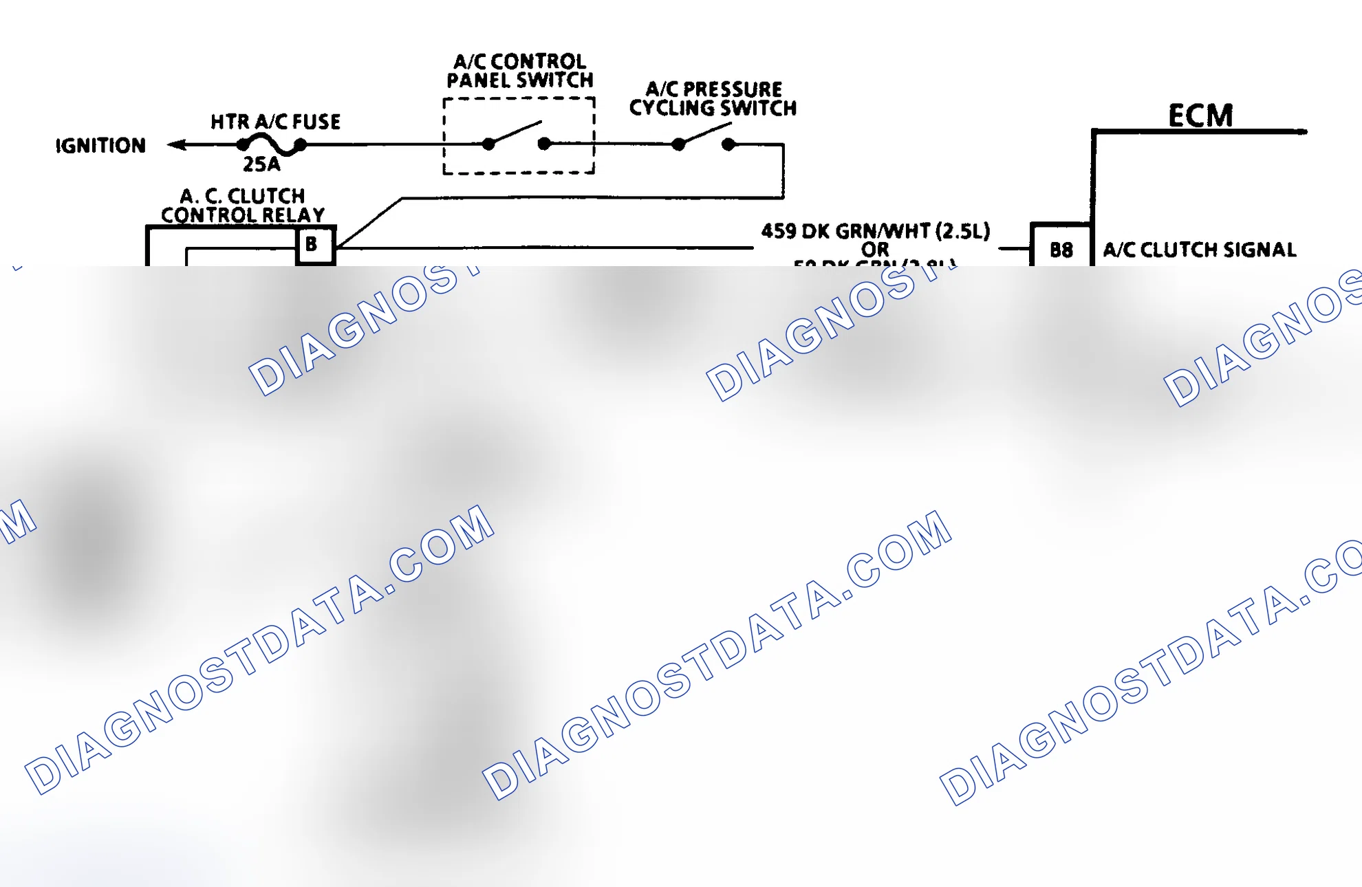 Scheme 34