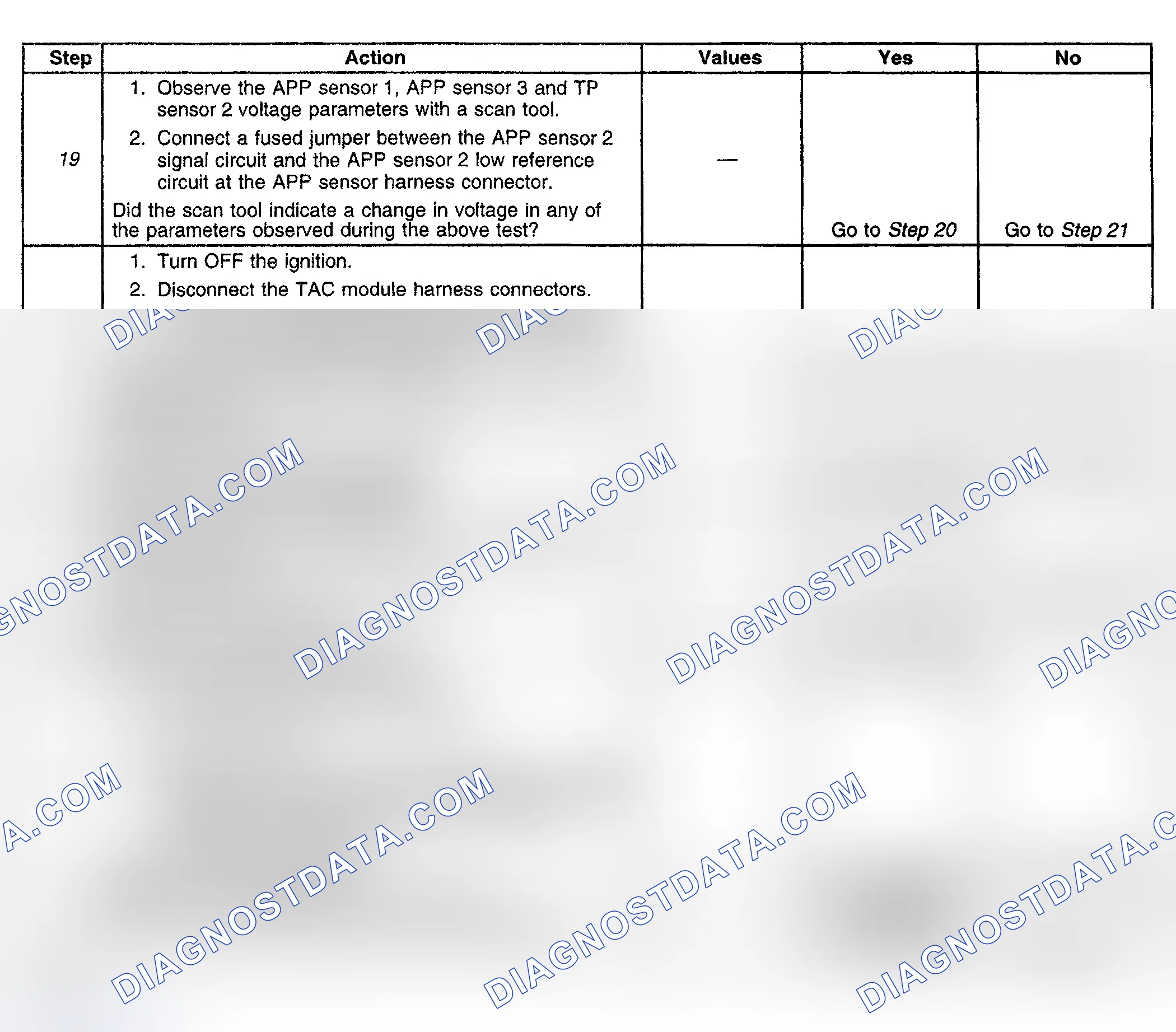 Scheme 501