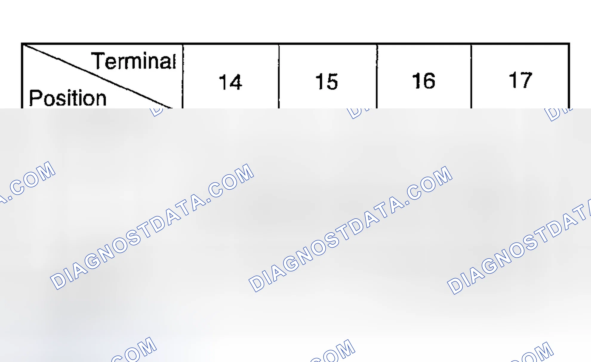 Scheme 4: LIGHTING SWITCH (AUTO LIGHT)