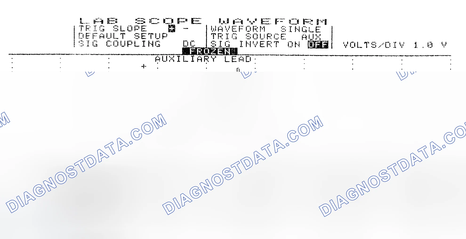 Scheme 19: Single Injector w/Excessive Current Flow - Current Pattern