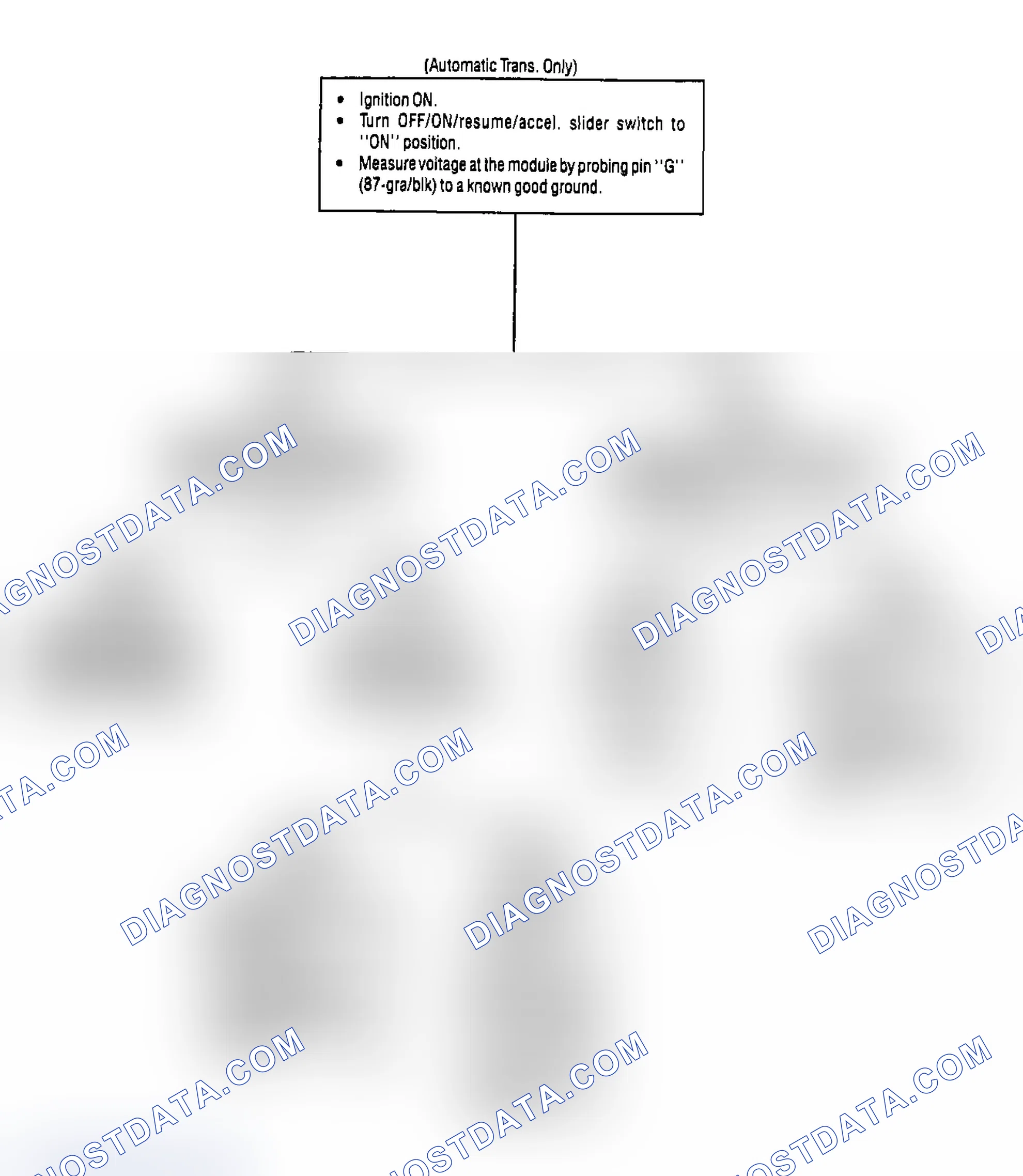 Scheme 13: Cruise Release Switch Test - Auto. Trans. (Suburban, Van & "R" & "V" Series Blazer, Jimmy & Pickup)