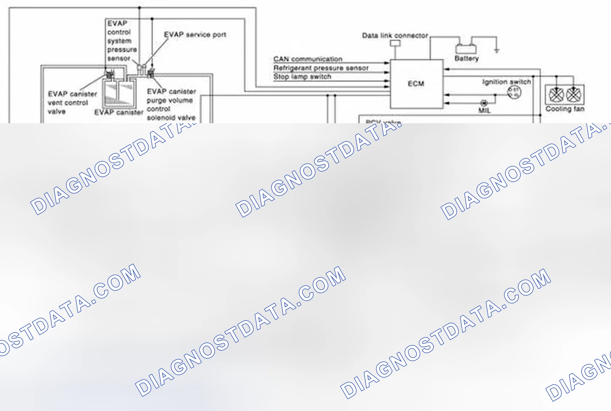 Scheme 256: System Diagram