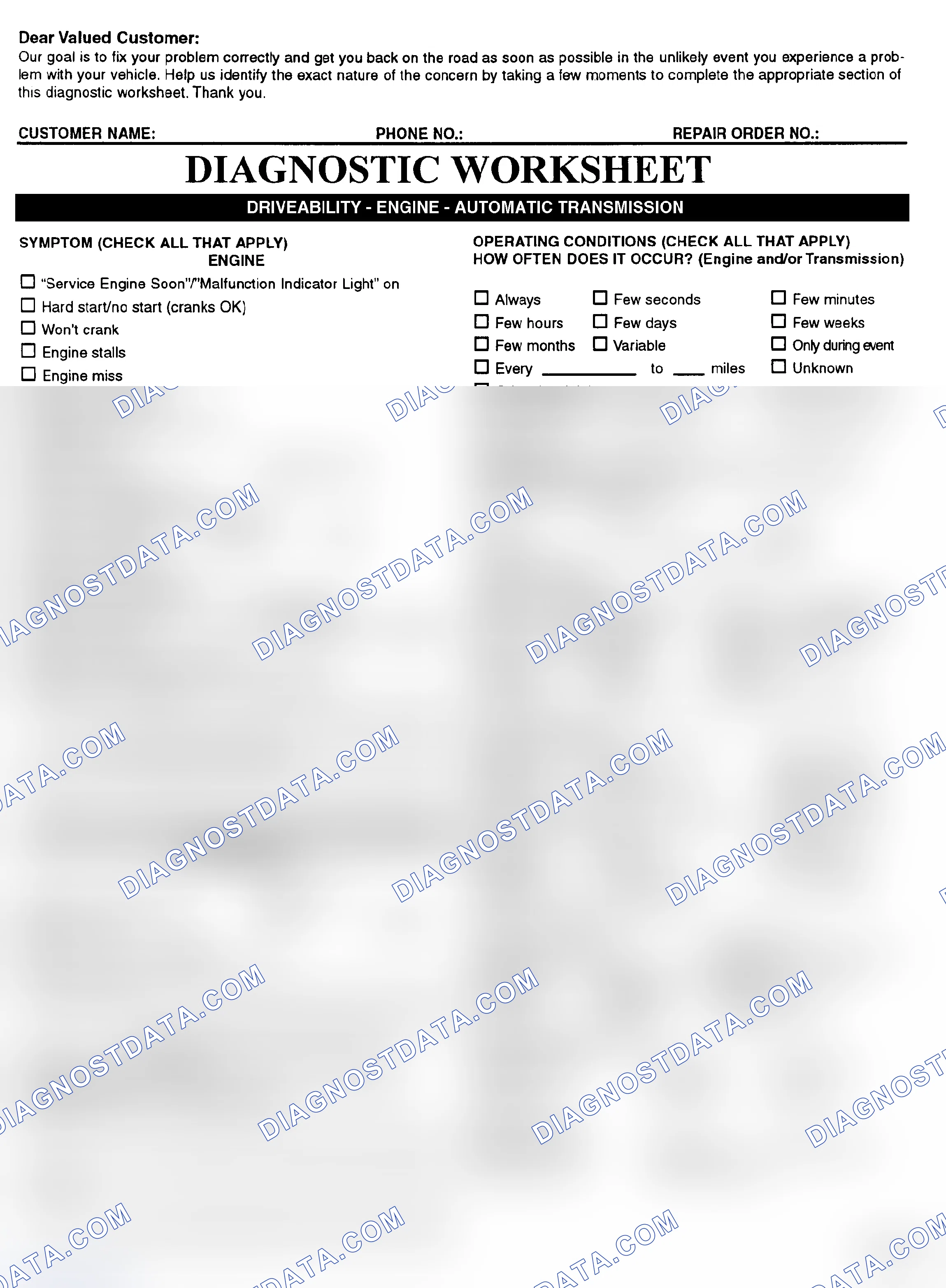 Scheme 2: Symptom Check List - Page 1