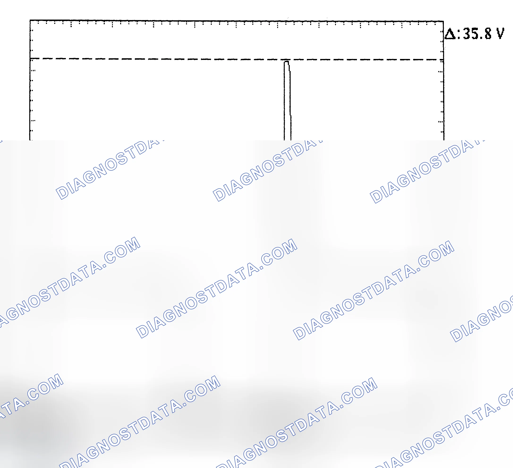 Scheme 28: Injector Bank - Known Good - Voltage Pattern