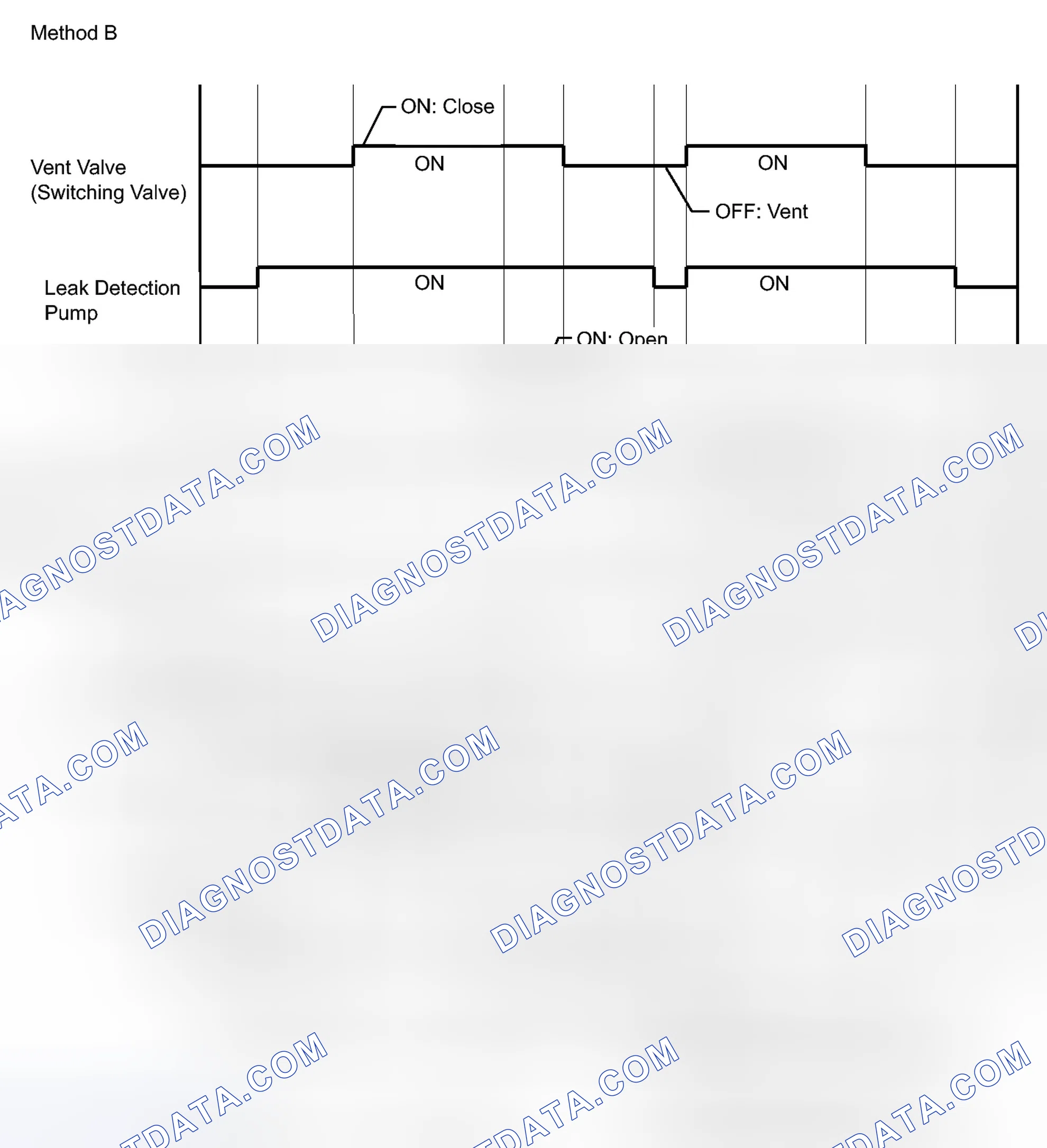 Scheme 364