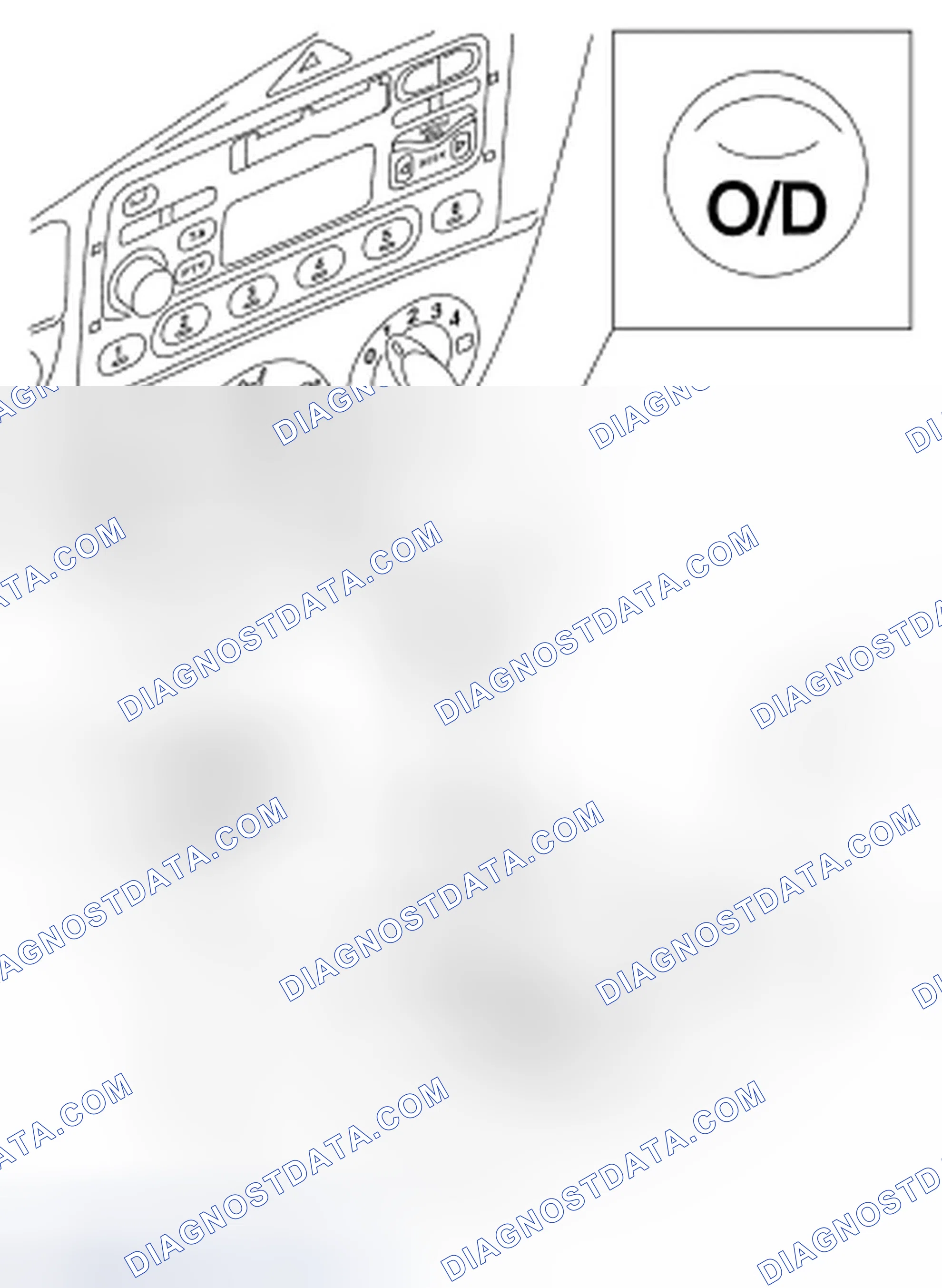 Scheme 143: Overdrive (O/D) Switch