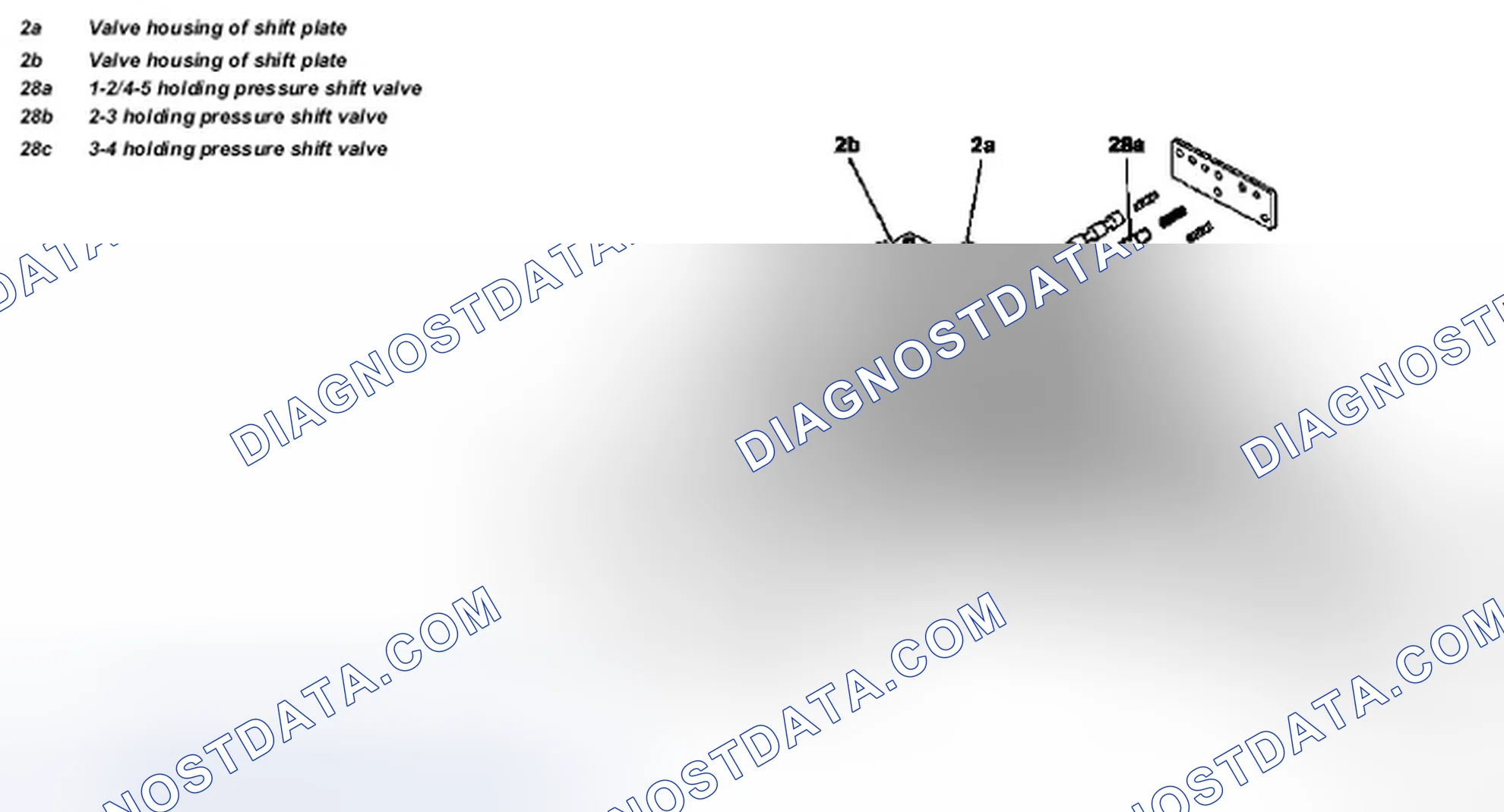 Scheme 288: Holding pressure shift valve, location/task/function - GF27.60-P-5135G