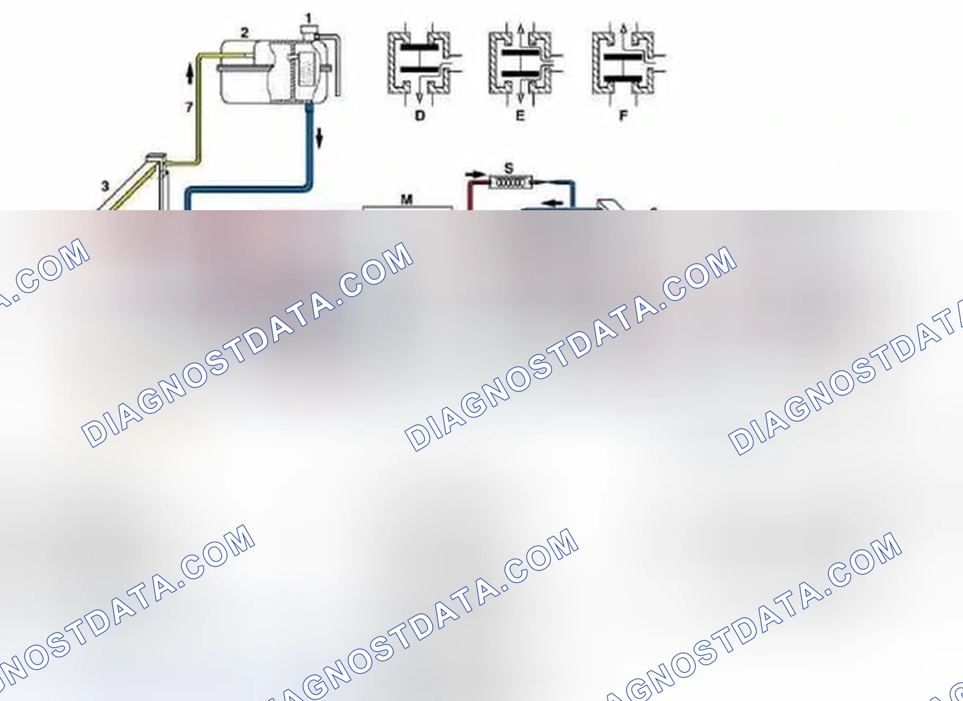 Fig. 43: Heating Circuit Function Diagram - Model 220