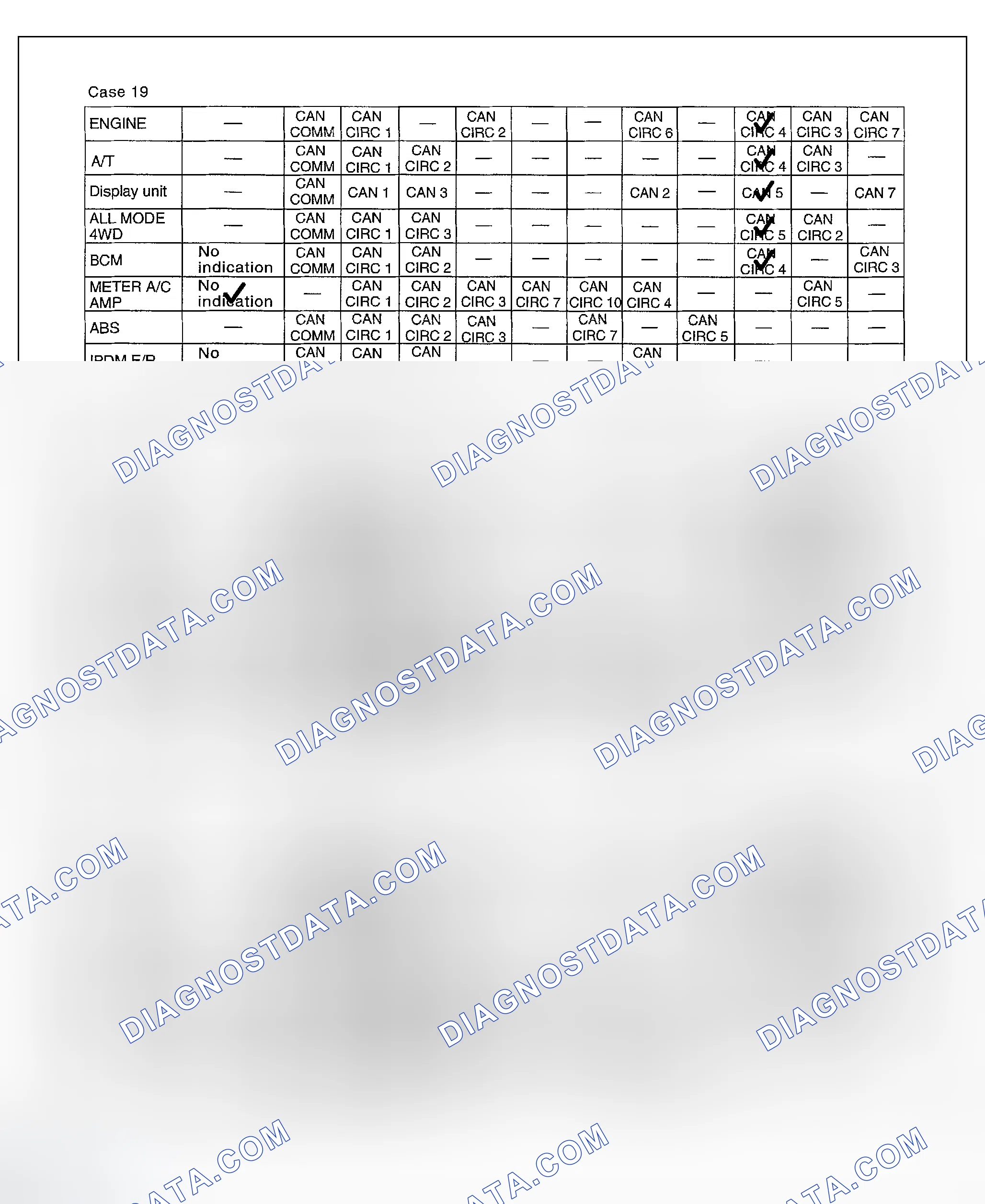 Scheme 242