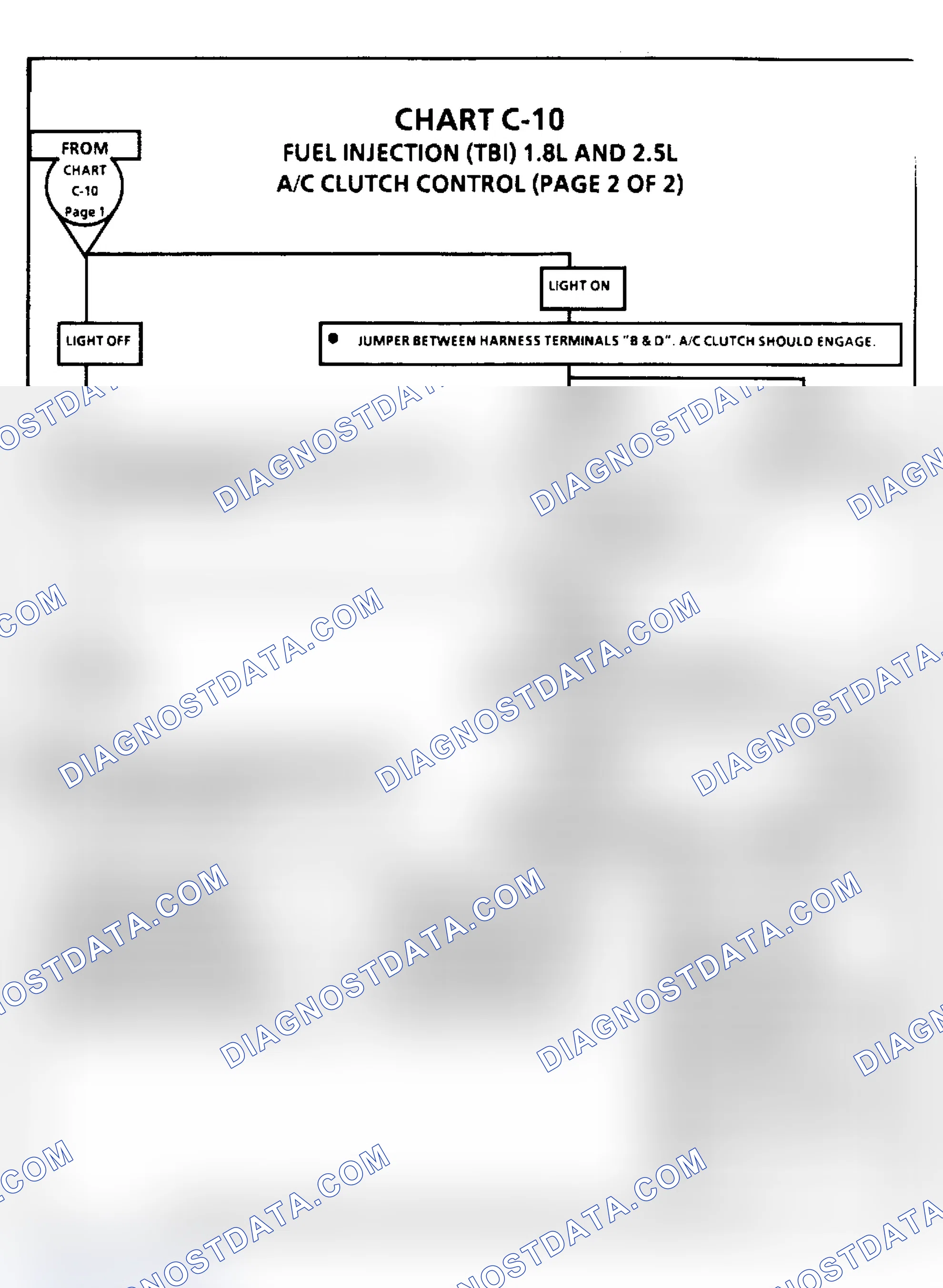 Scheme 171: A/C Clutch Control (2 Of 2)