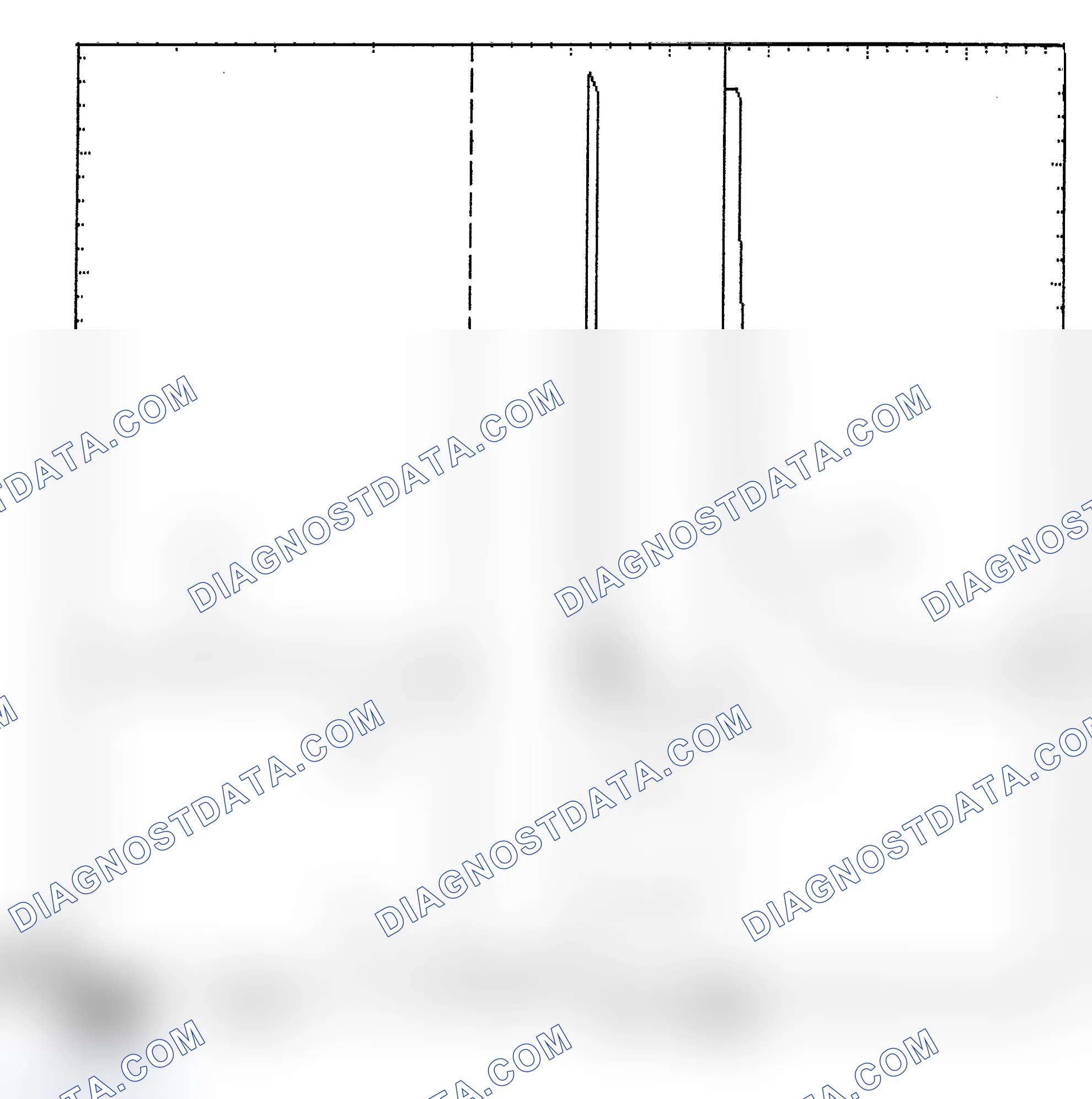 Scheme 6: Identifying Current Controlled Type Injector Pattern