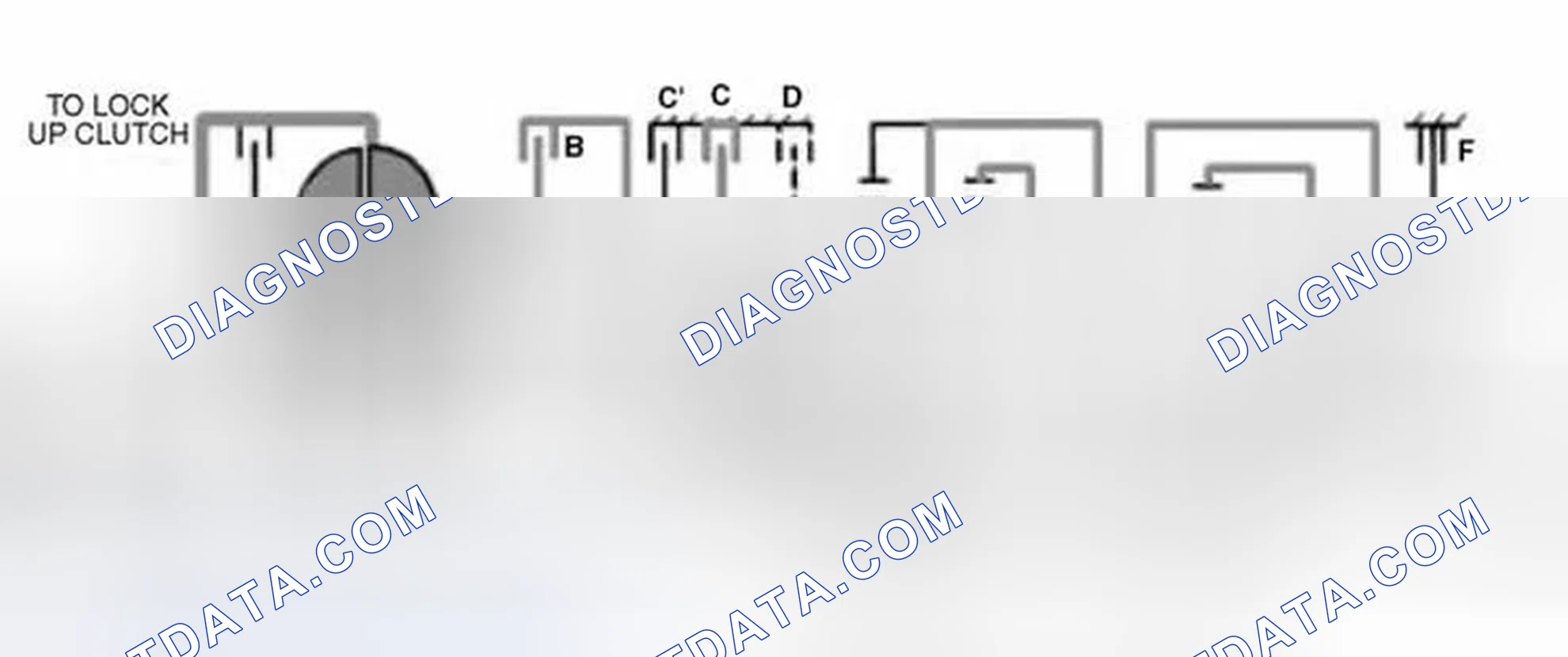 Scheme 37: Third Gear