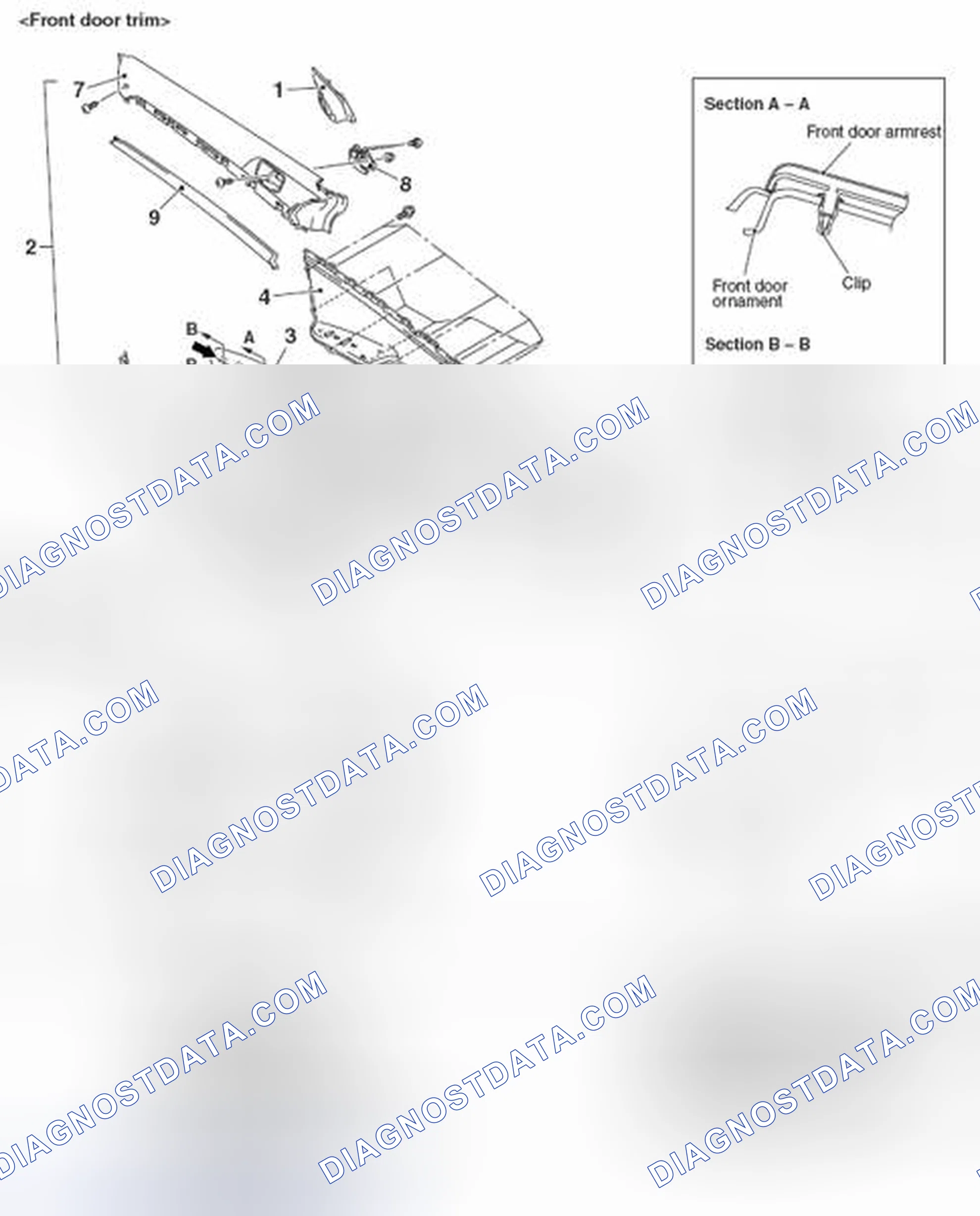 Scheme 11: REMOVAL AND INSTALLATION