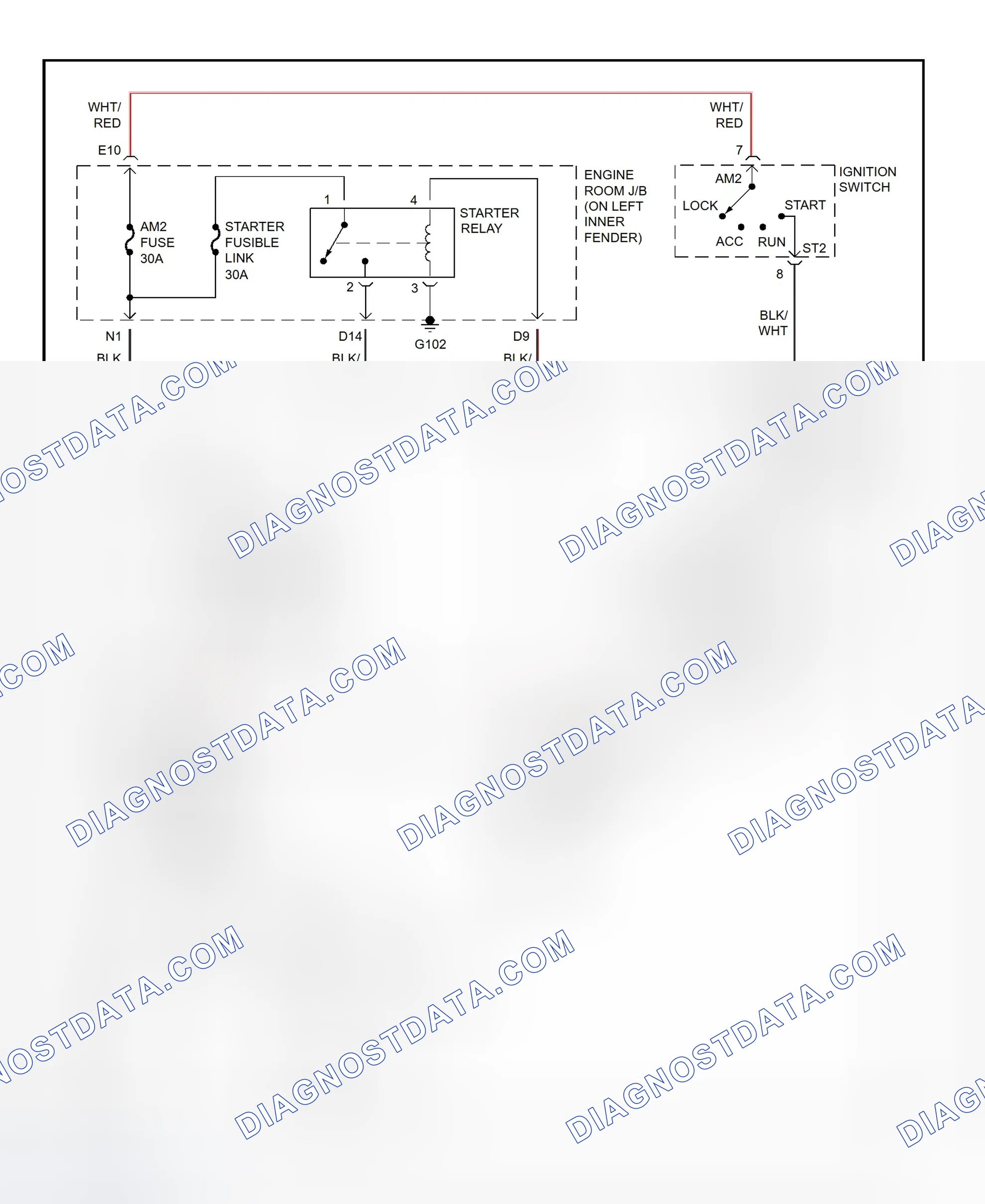 Fig. 28: Starting System Wiring Diagram (Lexus LX470)