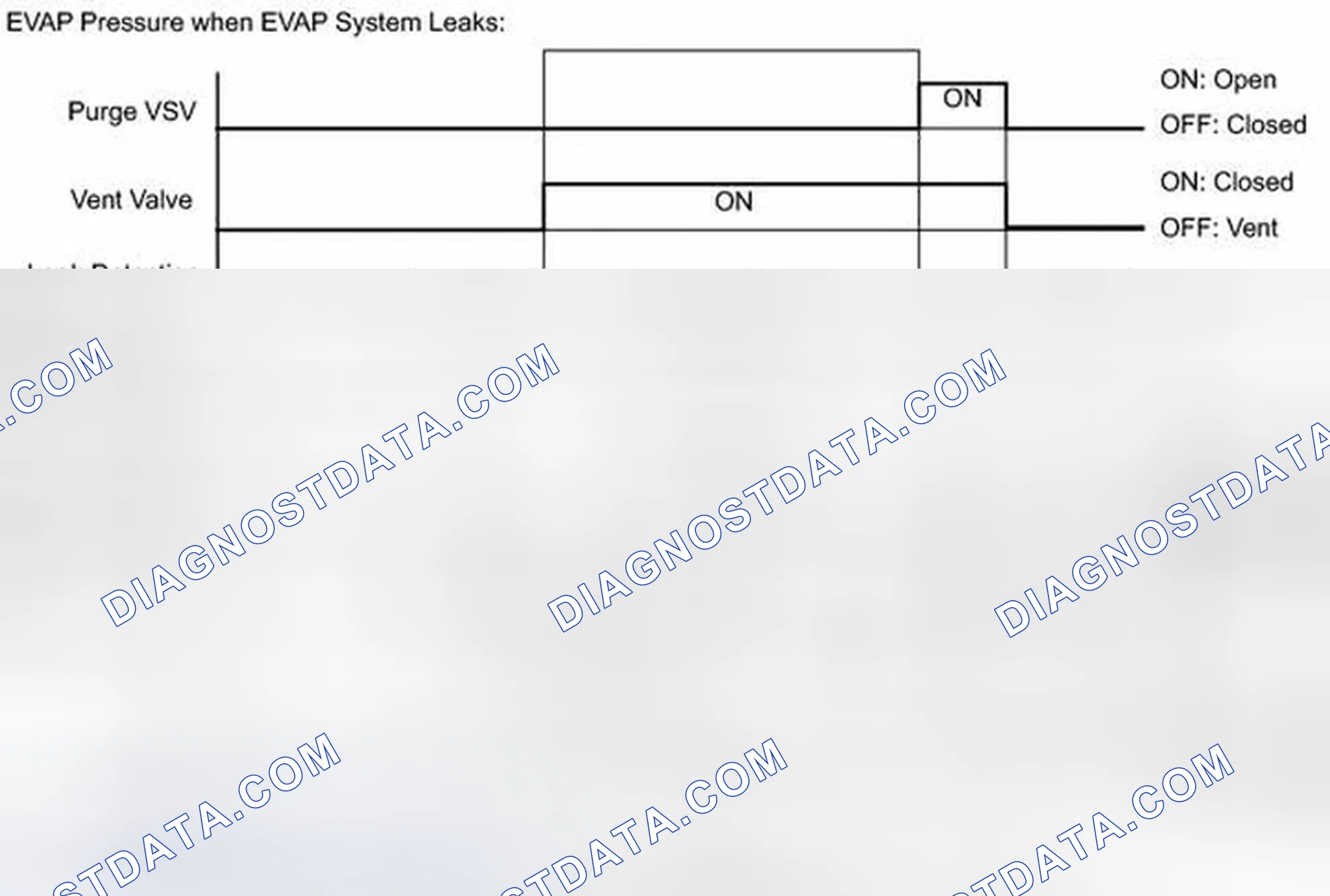 Scheme 277