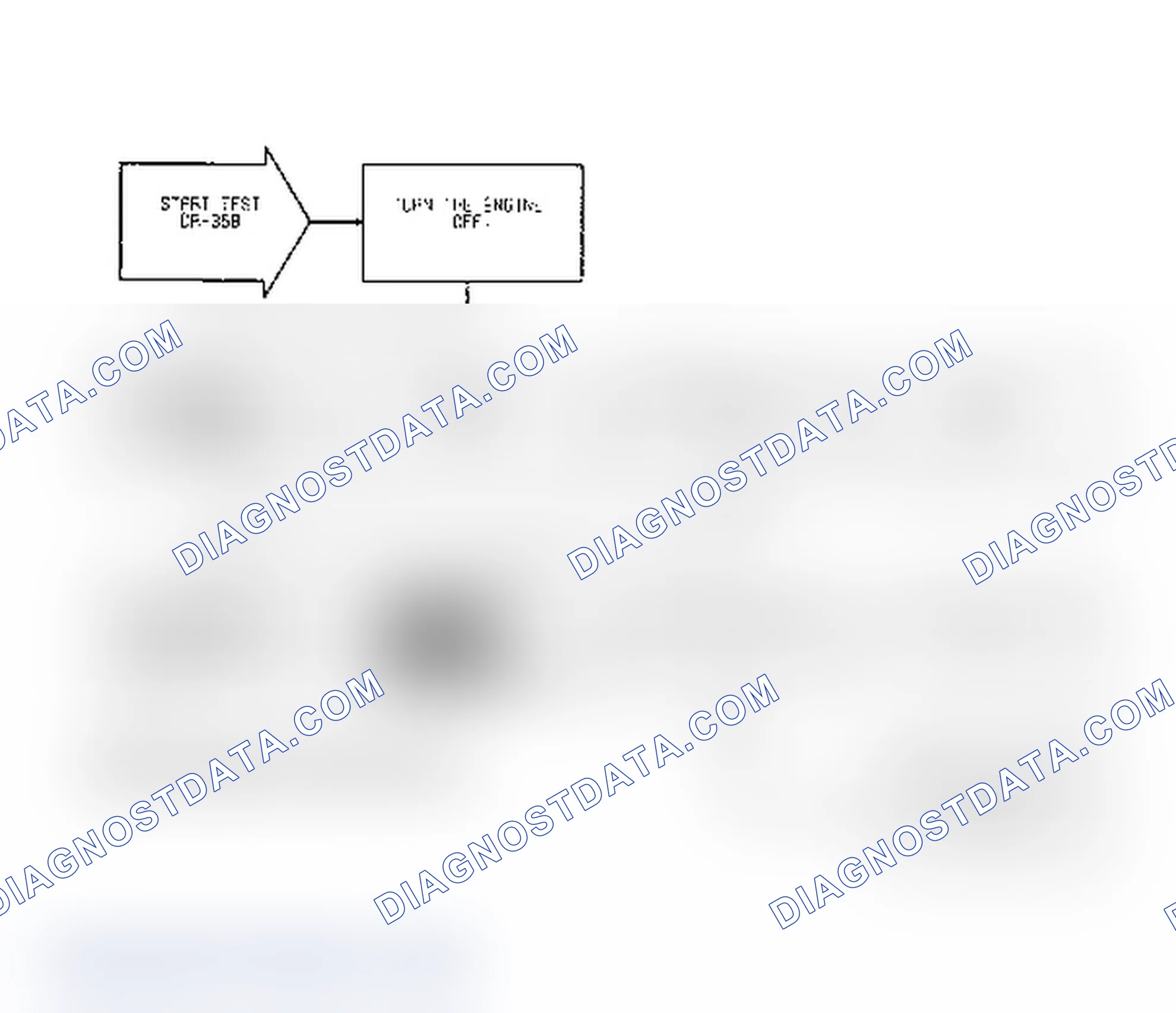 Scheme 162: Test DR-35B: Idle Speed Motor Operation