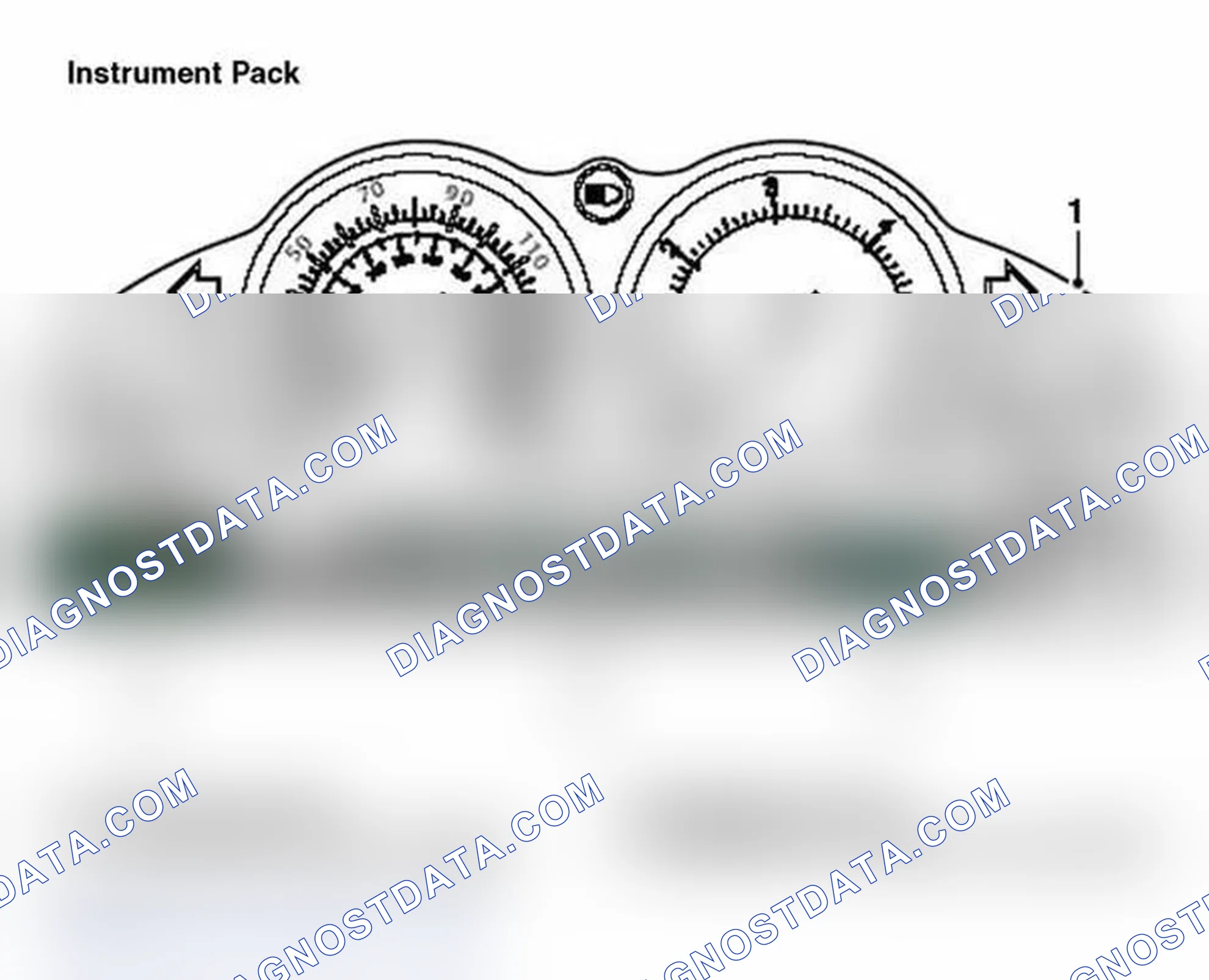 Scheme 48: Instrument Pack