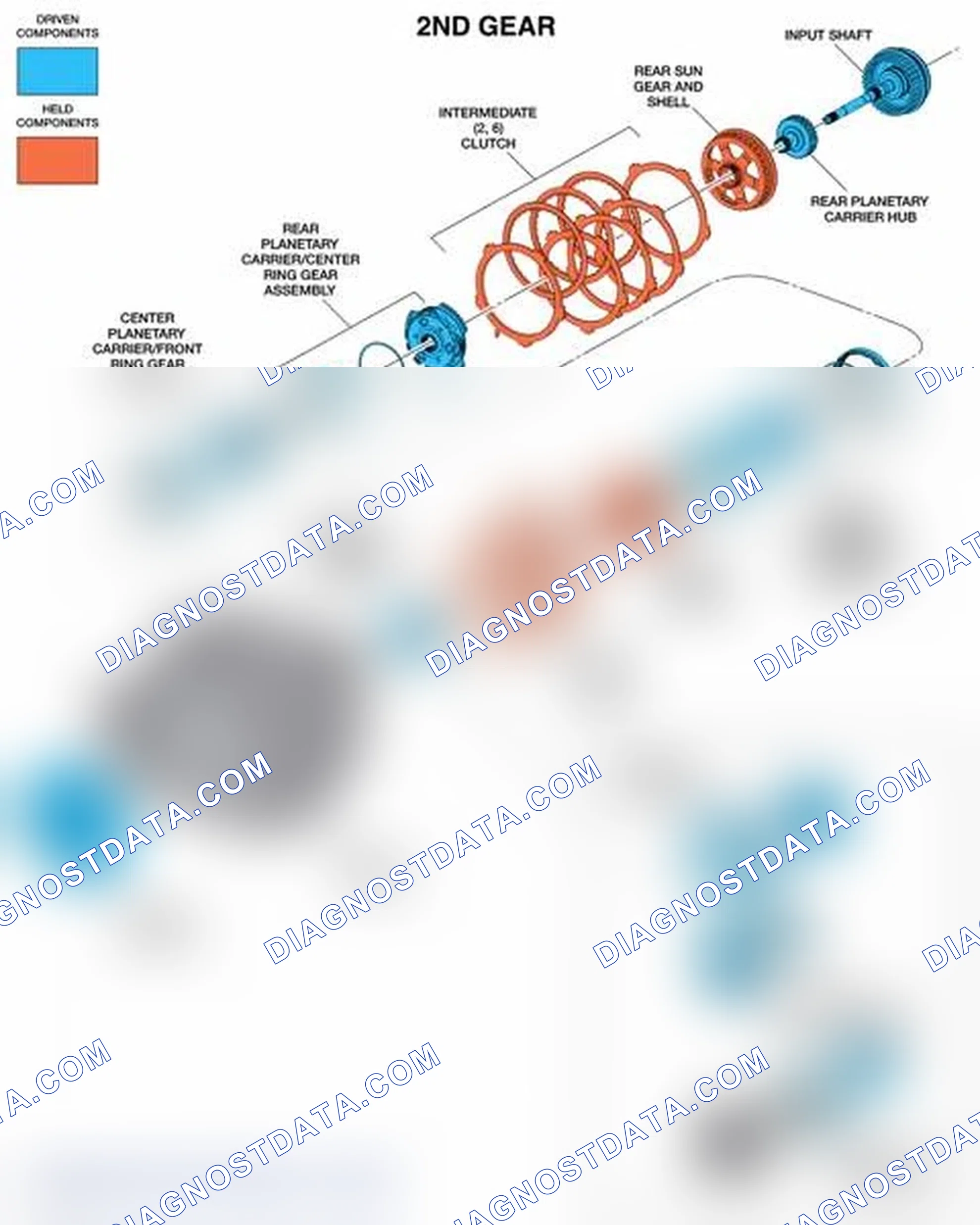 Scheme 121
