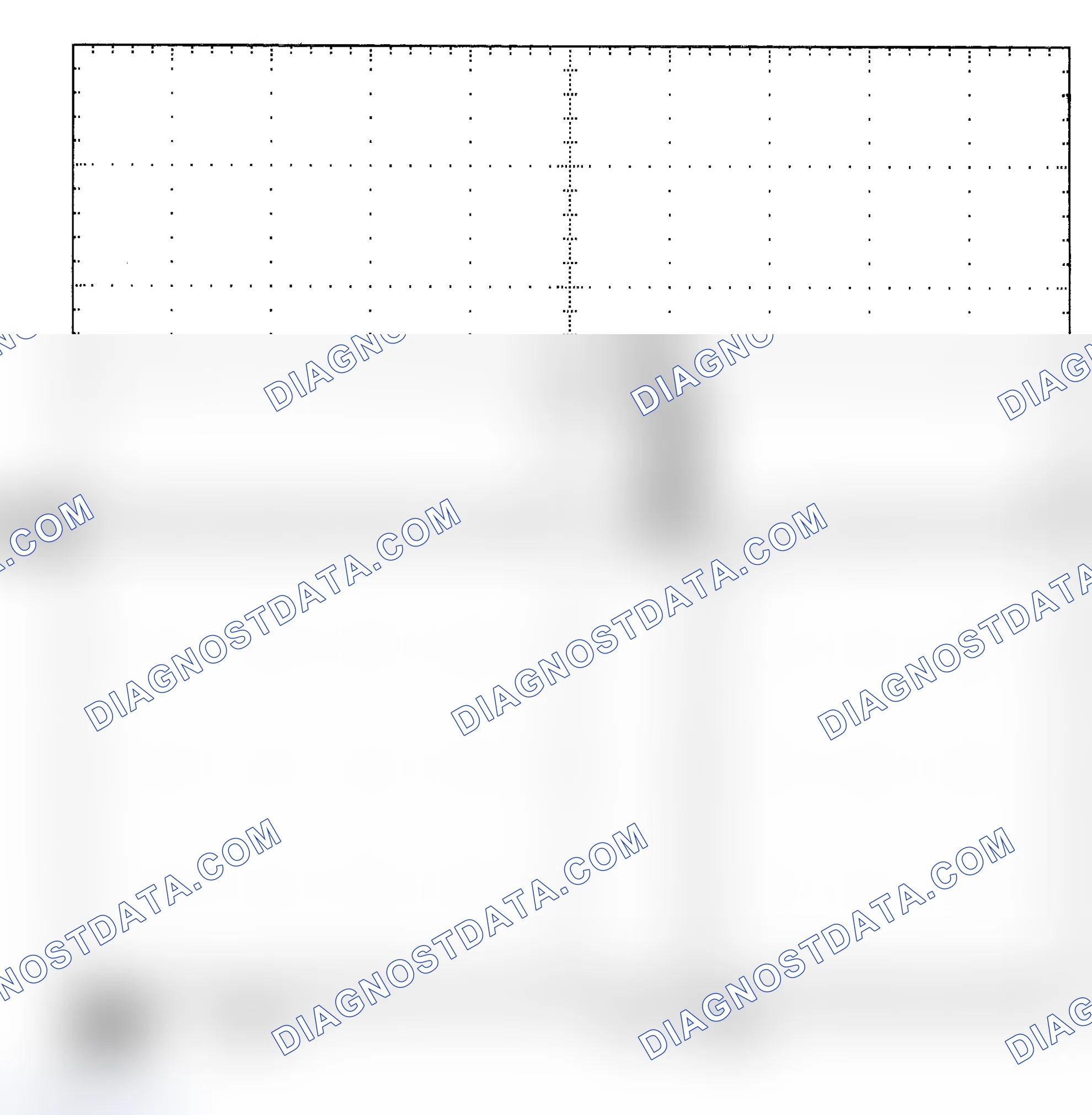 Scheme 25: Single Injector - Known Good - Voltage Pattern