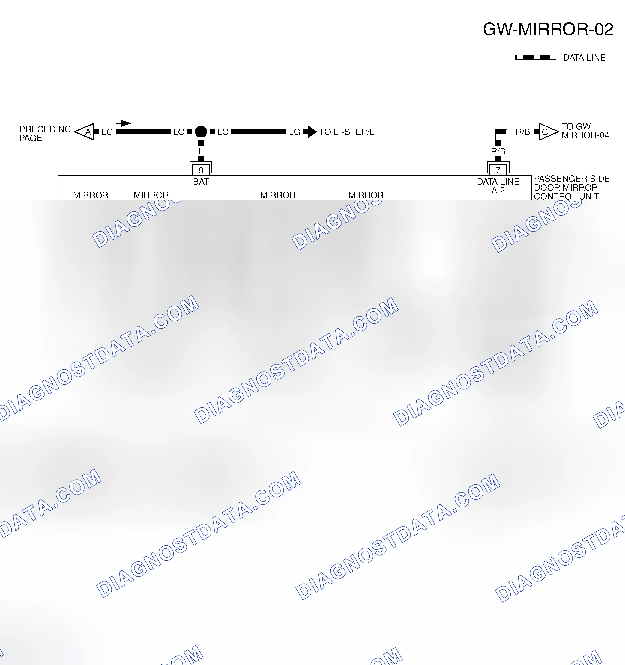 Scheme 98