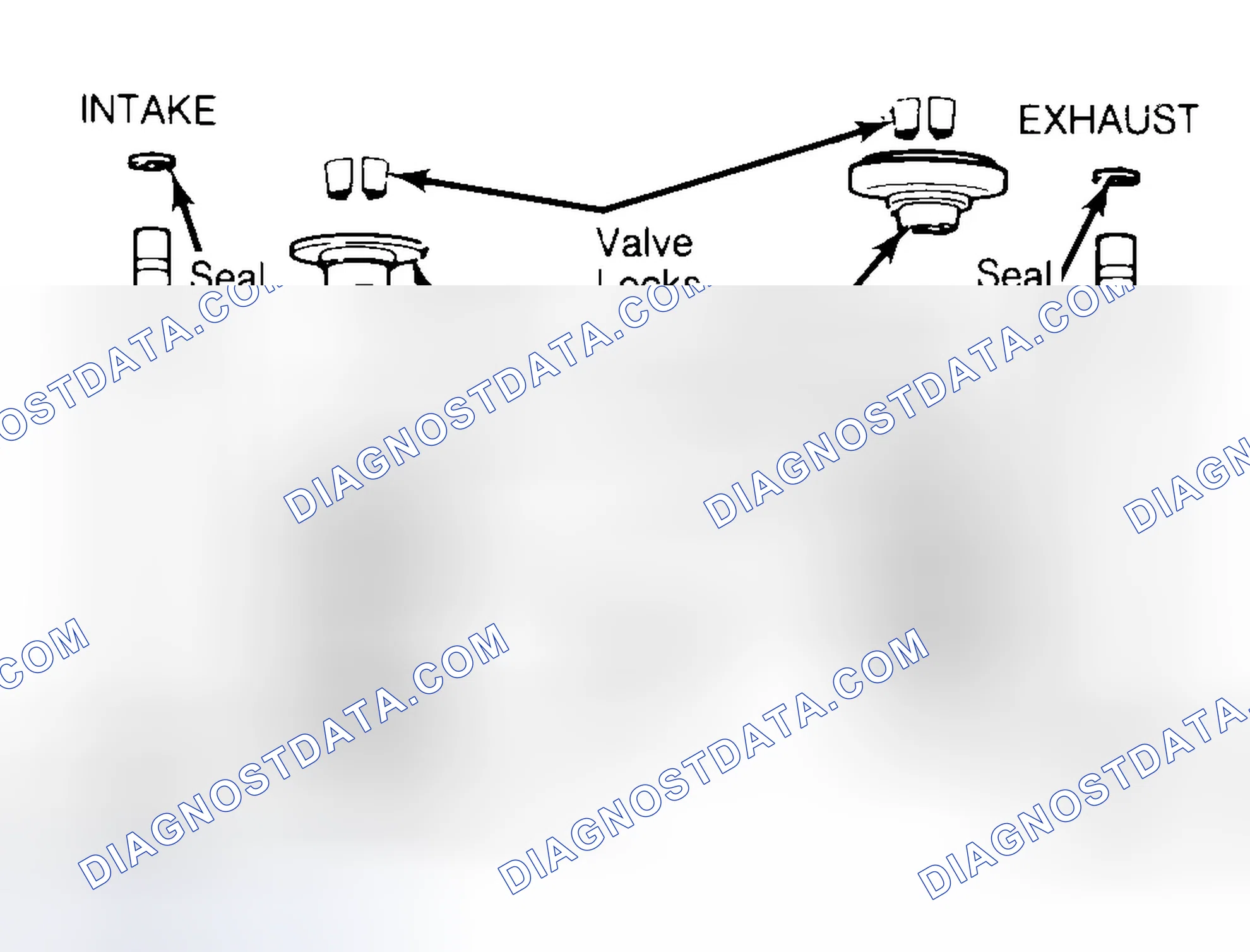 Scheme 11: Exploded View of Valve Assemblies