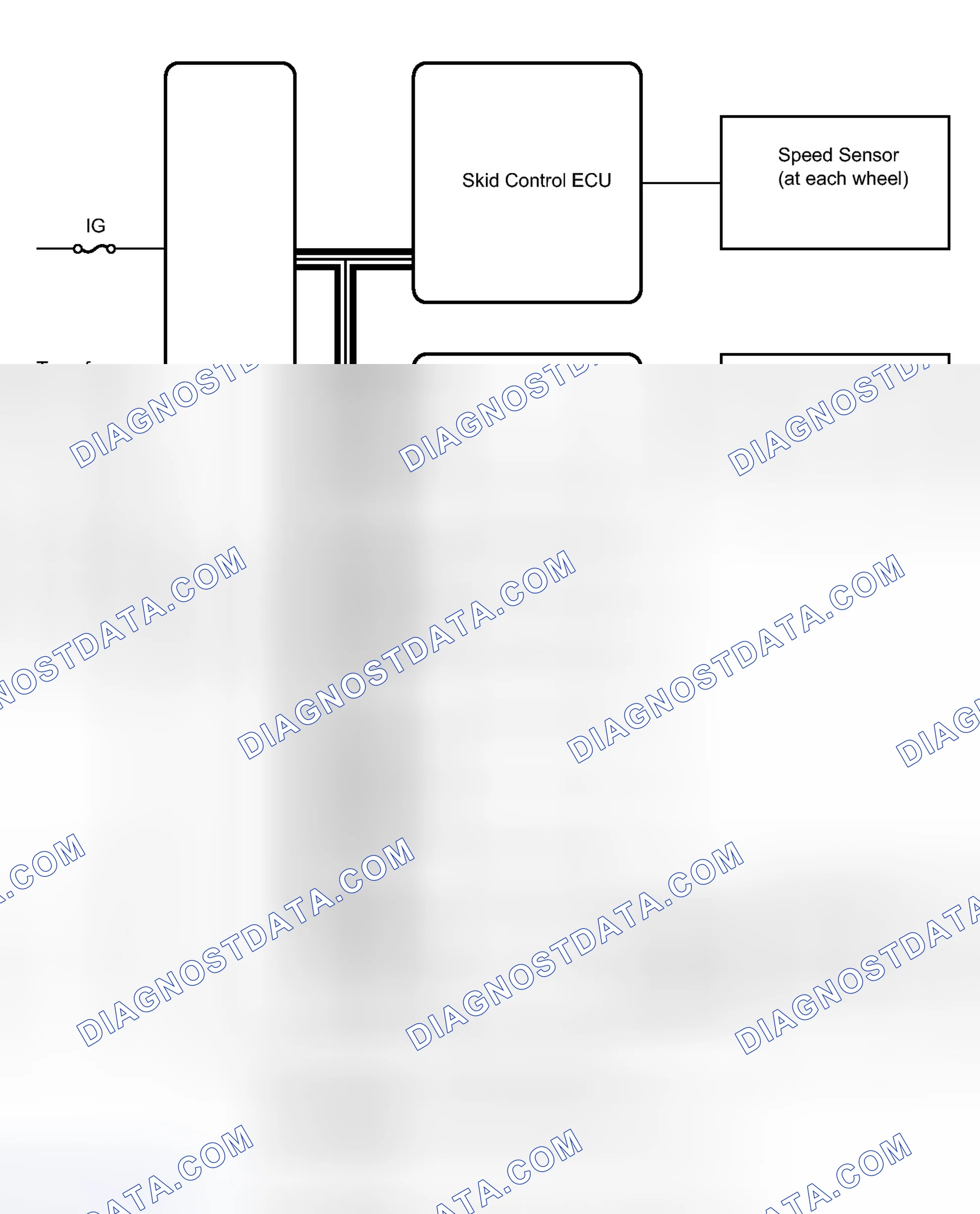 Scheme 134: SYSTEM DIAGRAM