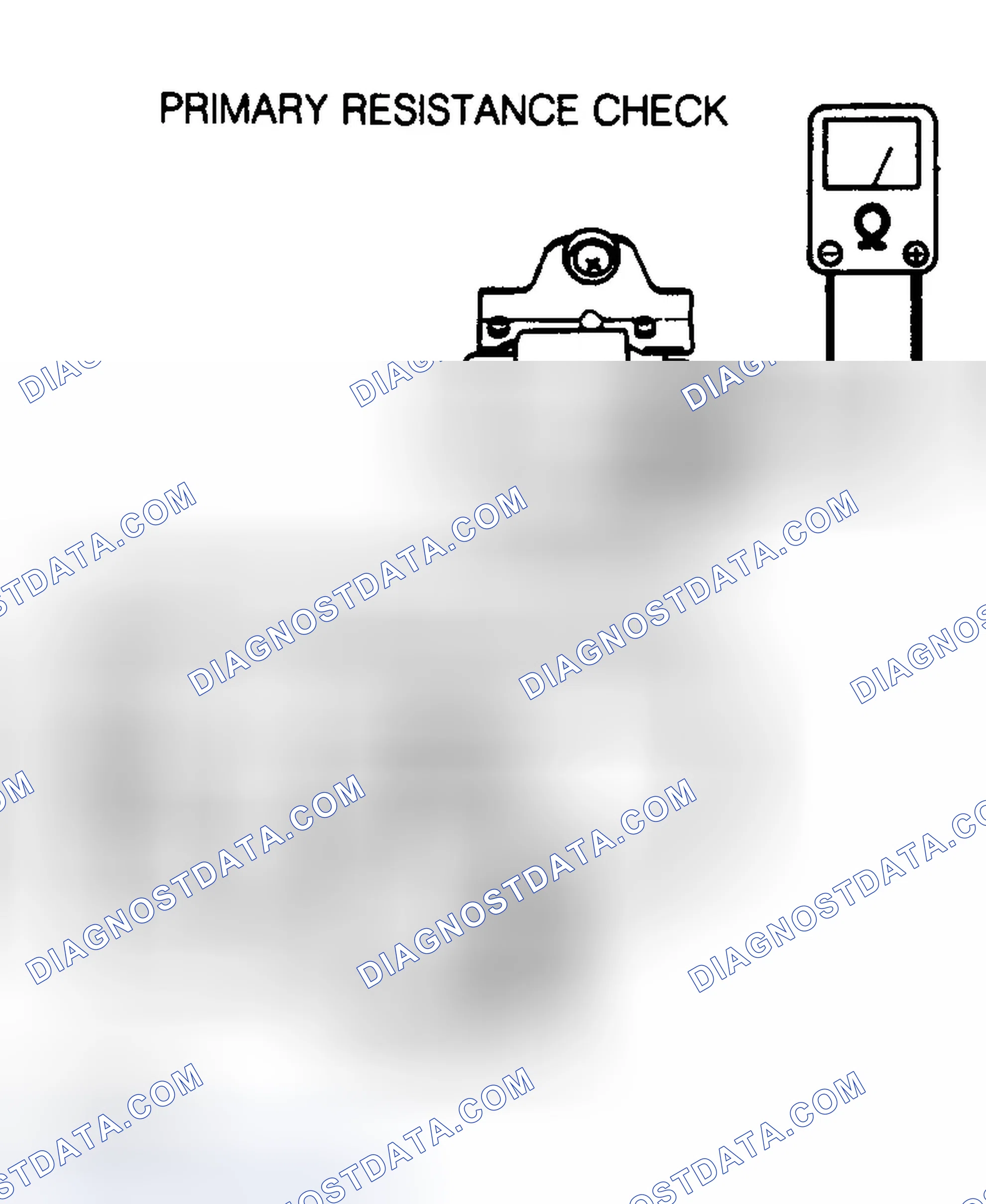 Scheme 13: Swift SOHC