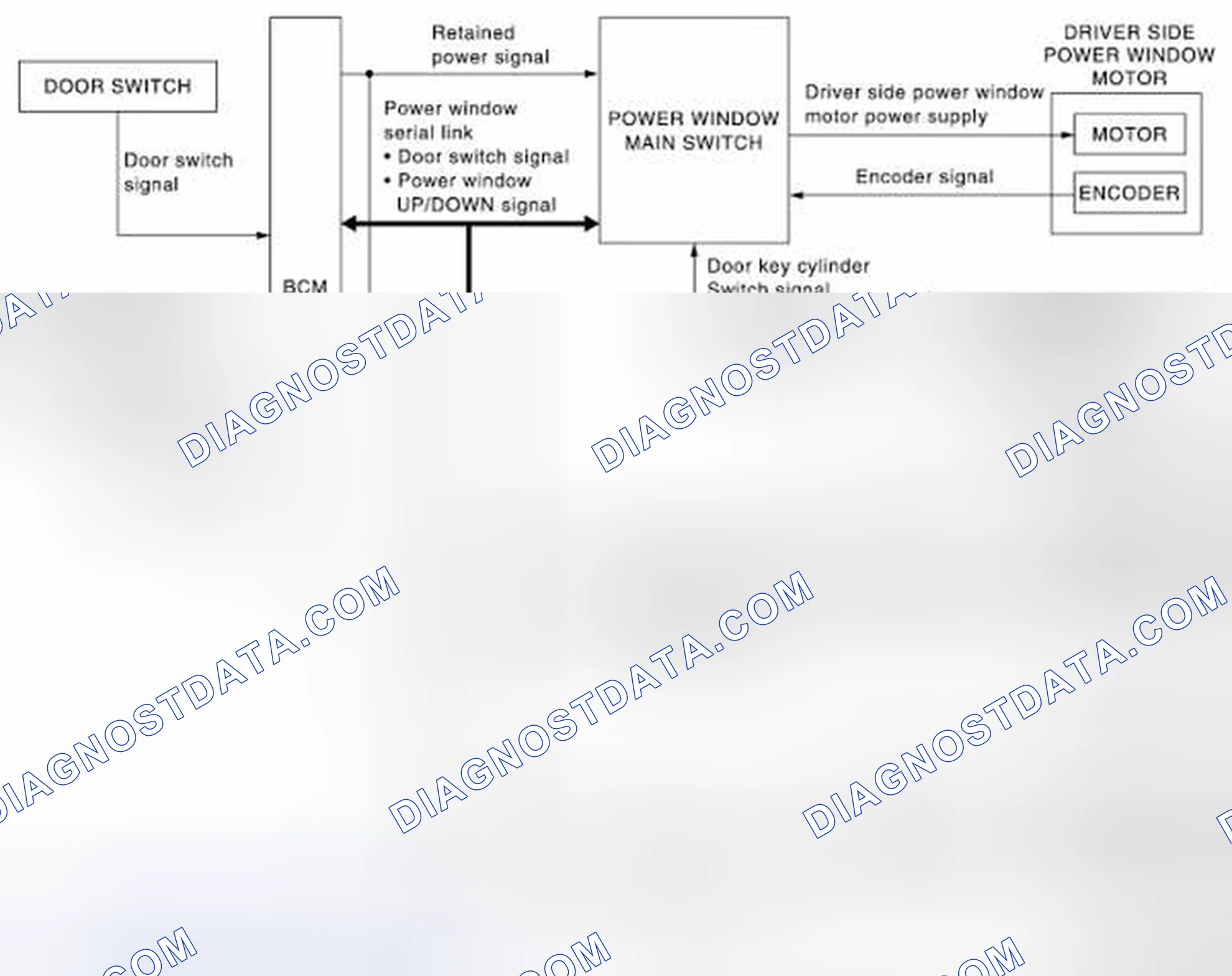 Scheme 1: System Diagram