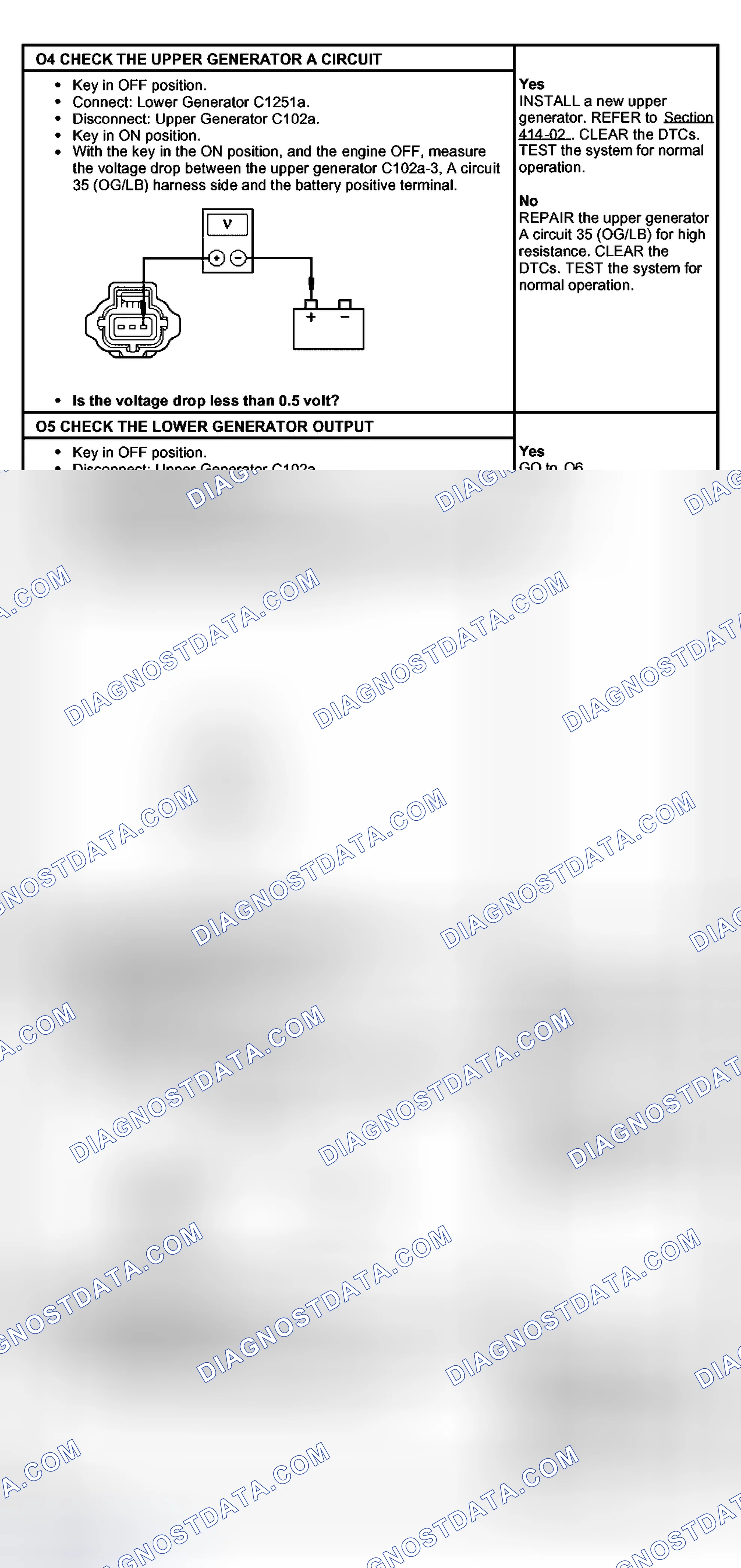 Scheme 29