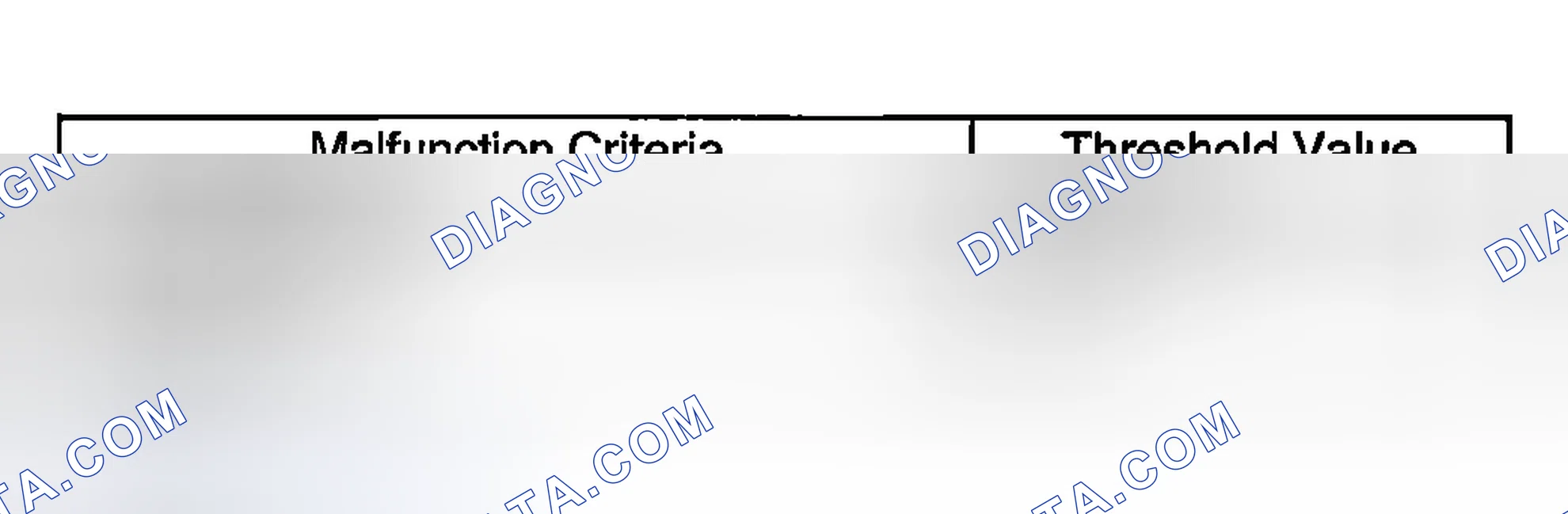 Scheme 2414: DIAGNOSTIC METHOD