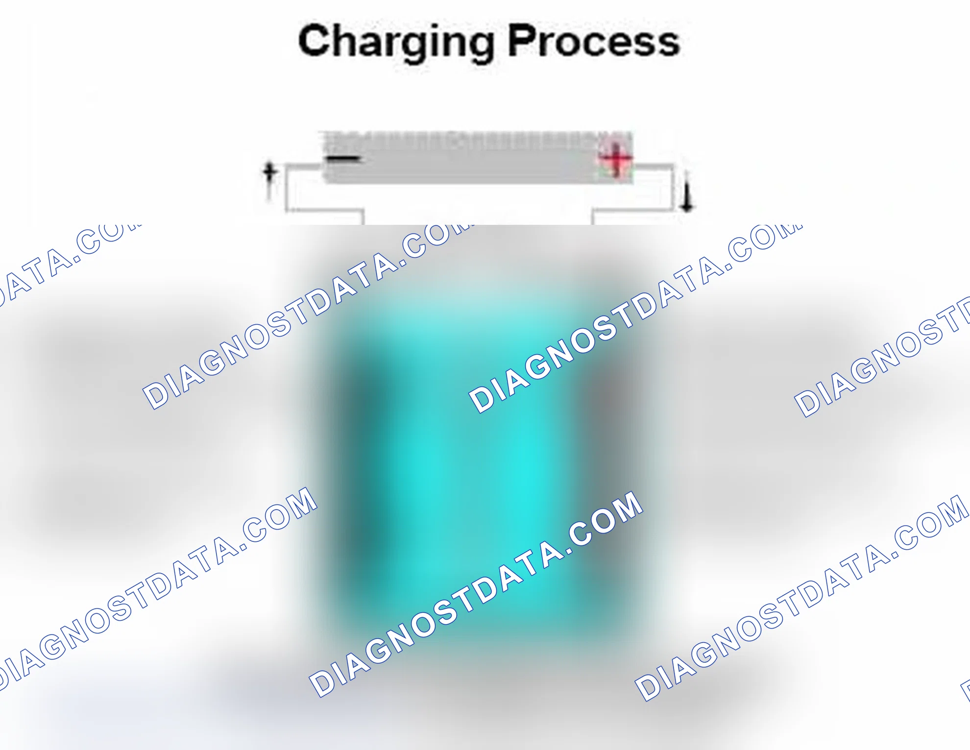 Scheme 29: Charging