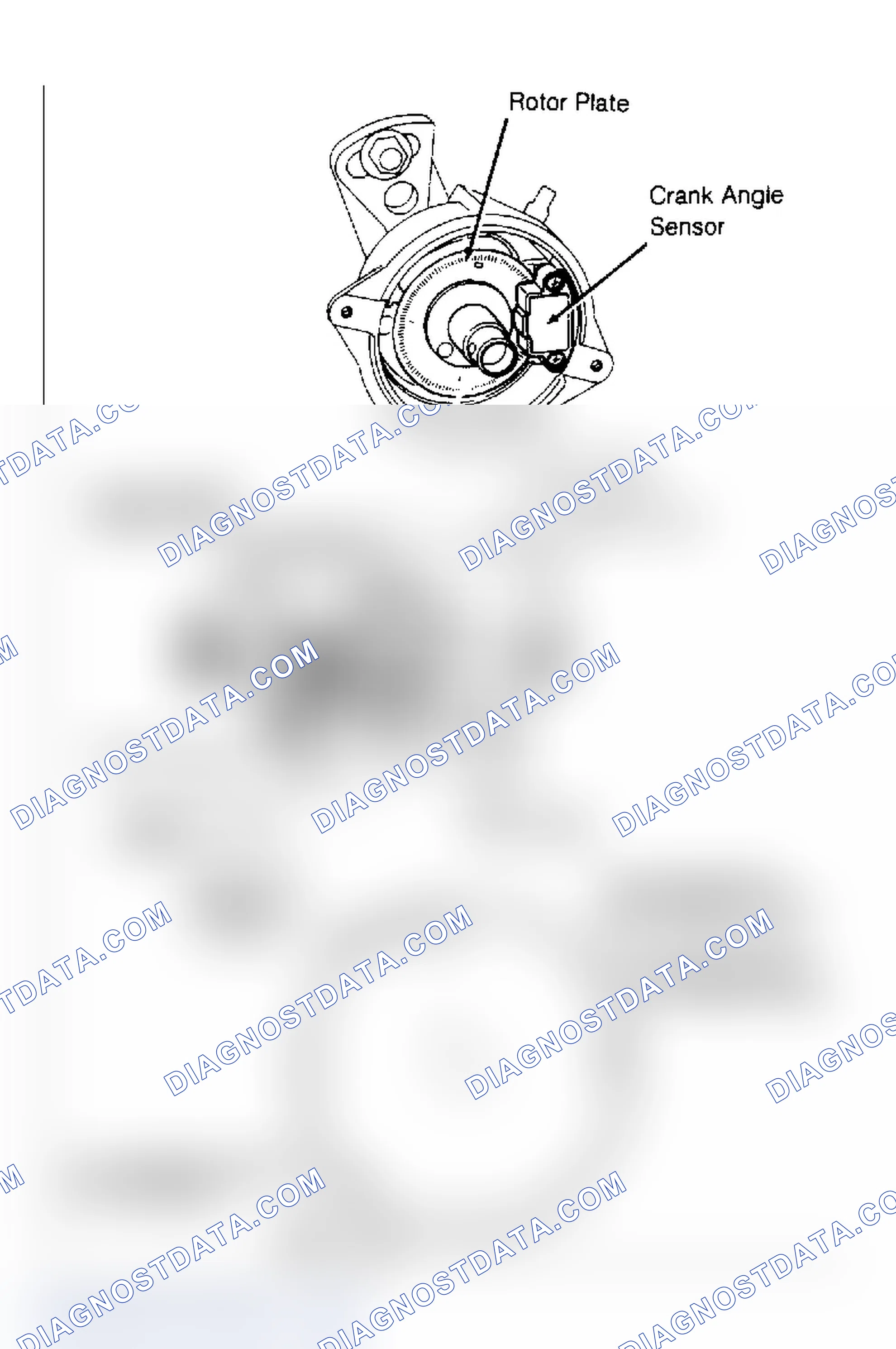Scheme 7: Distributor/Crank Angle Sensor (Direct Ignition Crank Angle Sensor Similar).