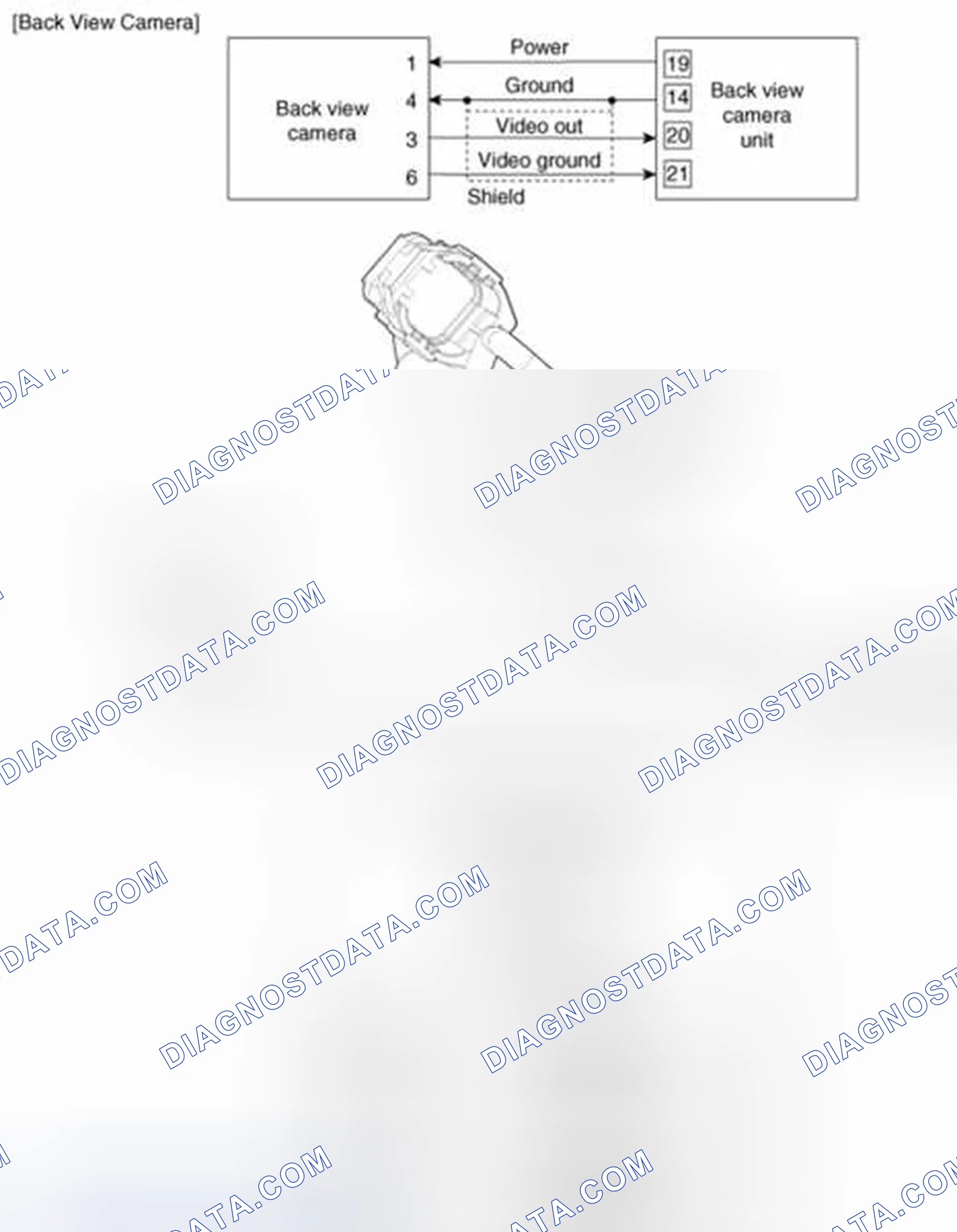 Scheme 28