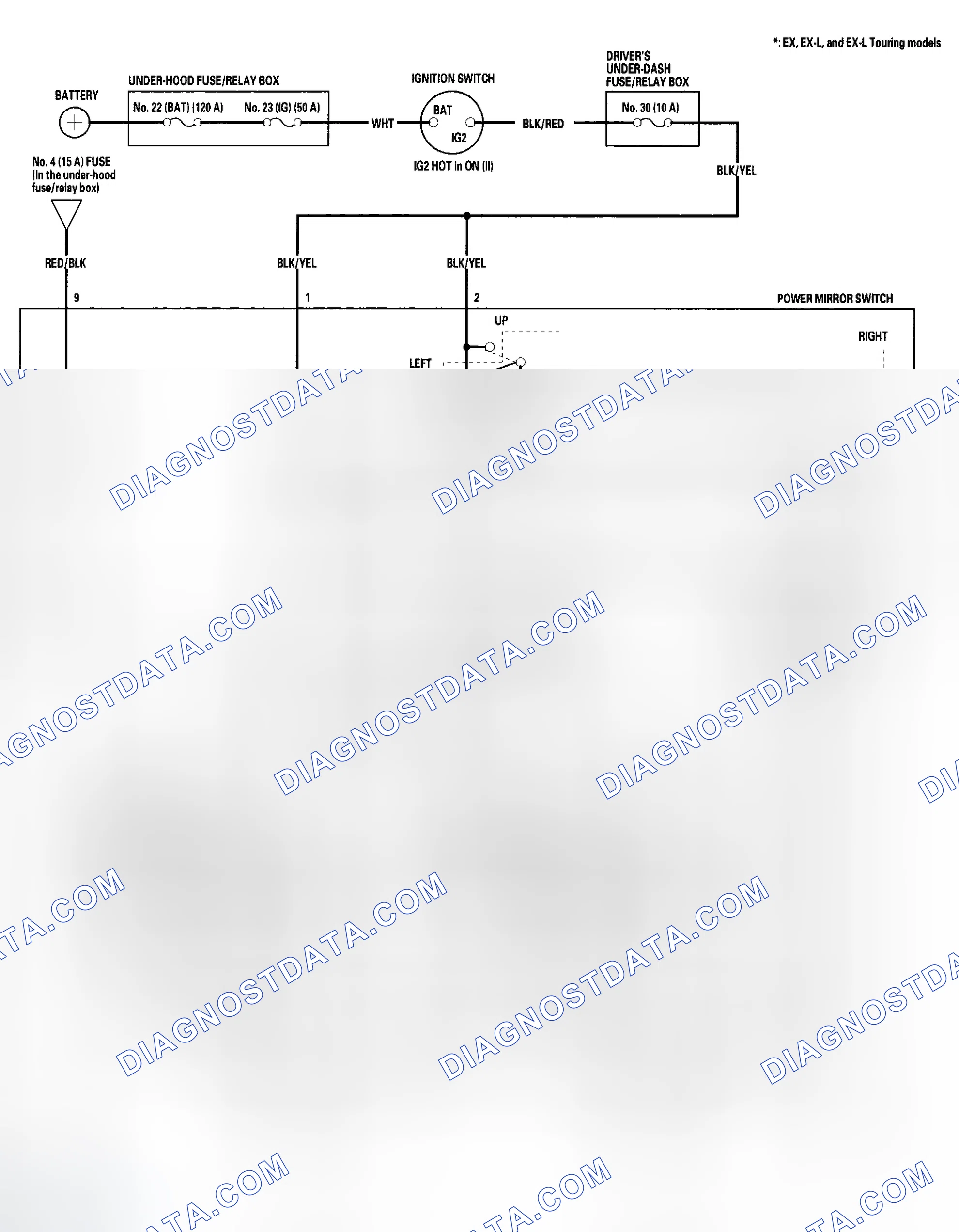 Scheme 20: Without DPMS