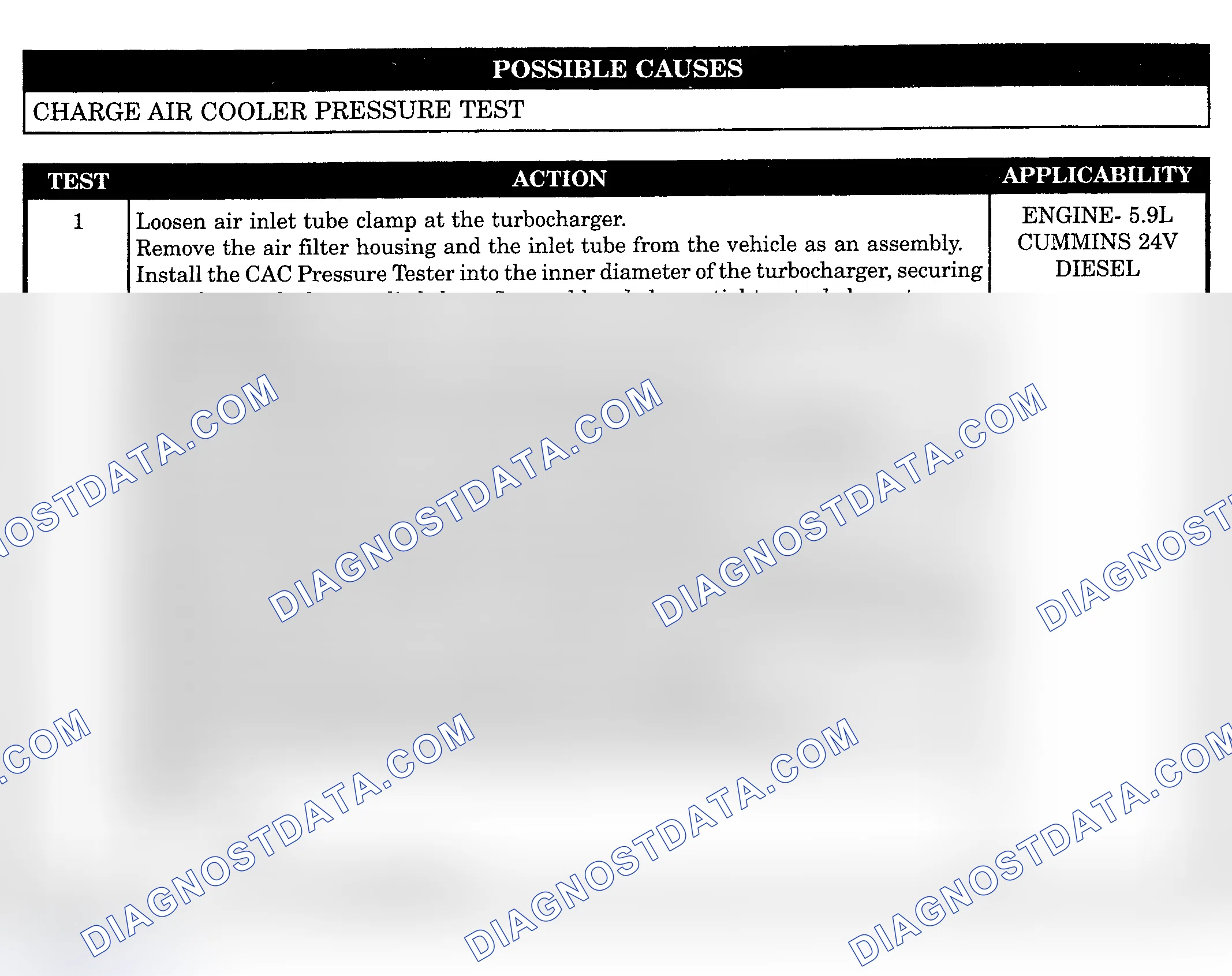 Scheme 1054: INTAKE AIR SYSTEM PRESSURE TEST