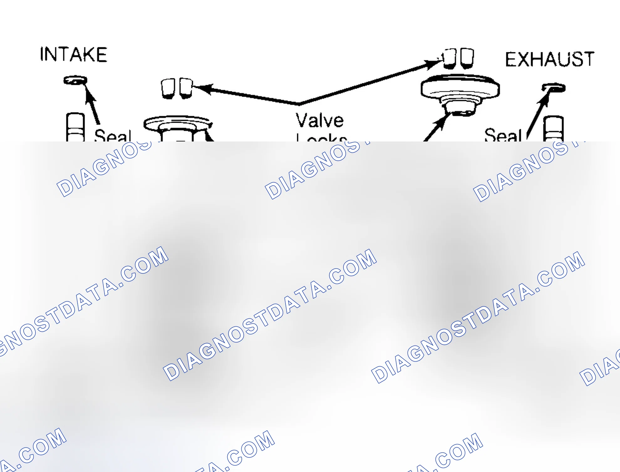 Scheme 11: Exploded View of Valve Assemblies