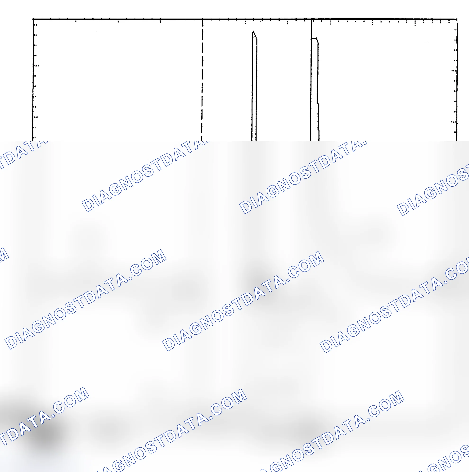 Scheme 6: Identifying Current Controlled Type Injector Pattern