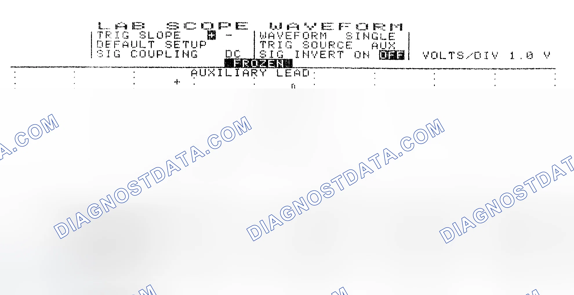 Scheme 19: Single Injector w/Excessive Current Flow - Current Pattern