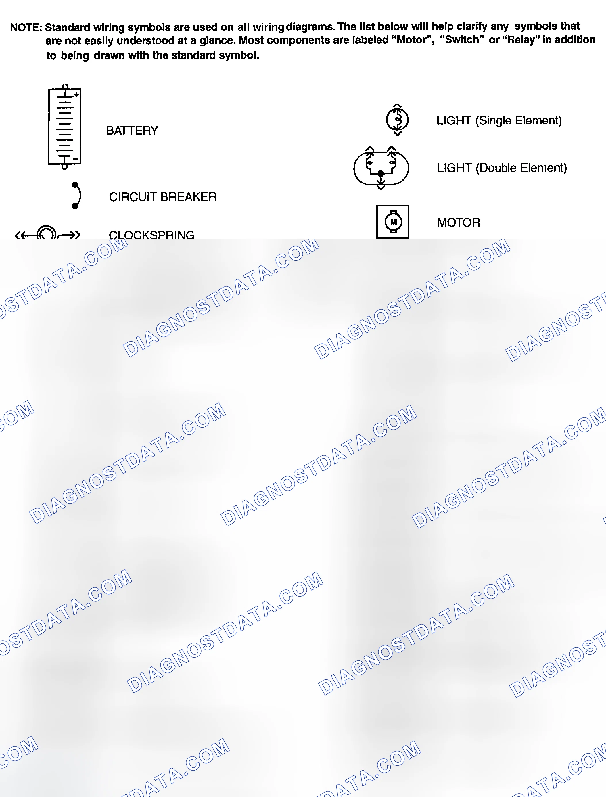 Scheme 1: Identifying Standard Wiring Diagram Symbols