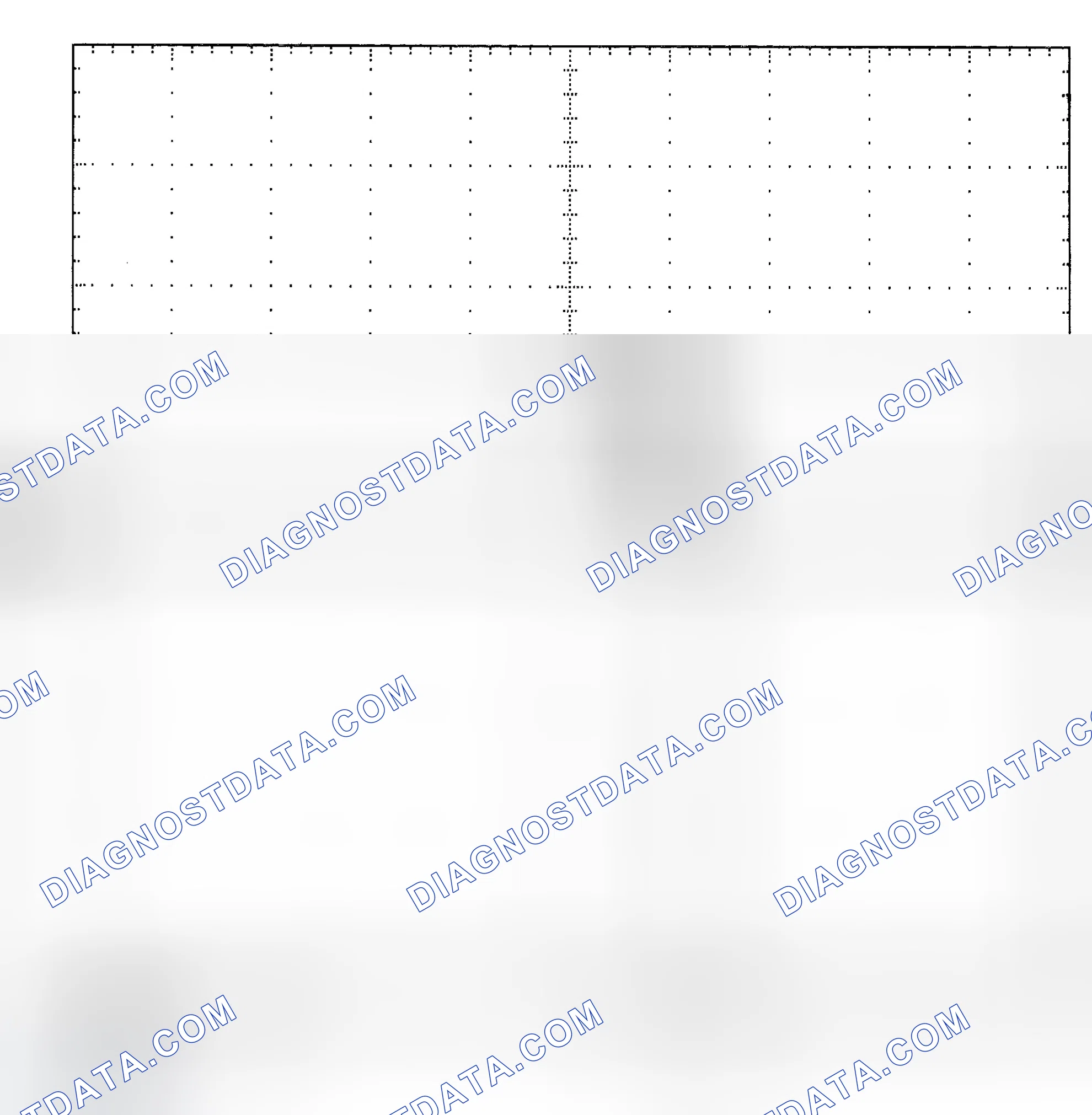 Scheme 25: Single Injector - Known Good - Voltage Pattern