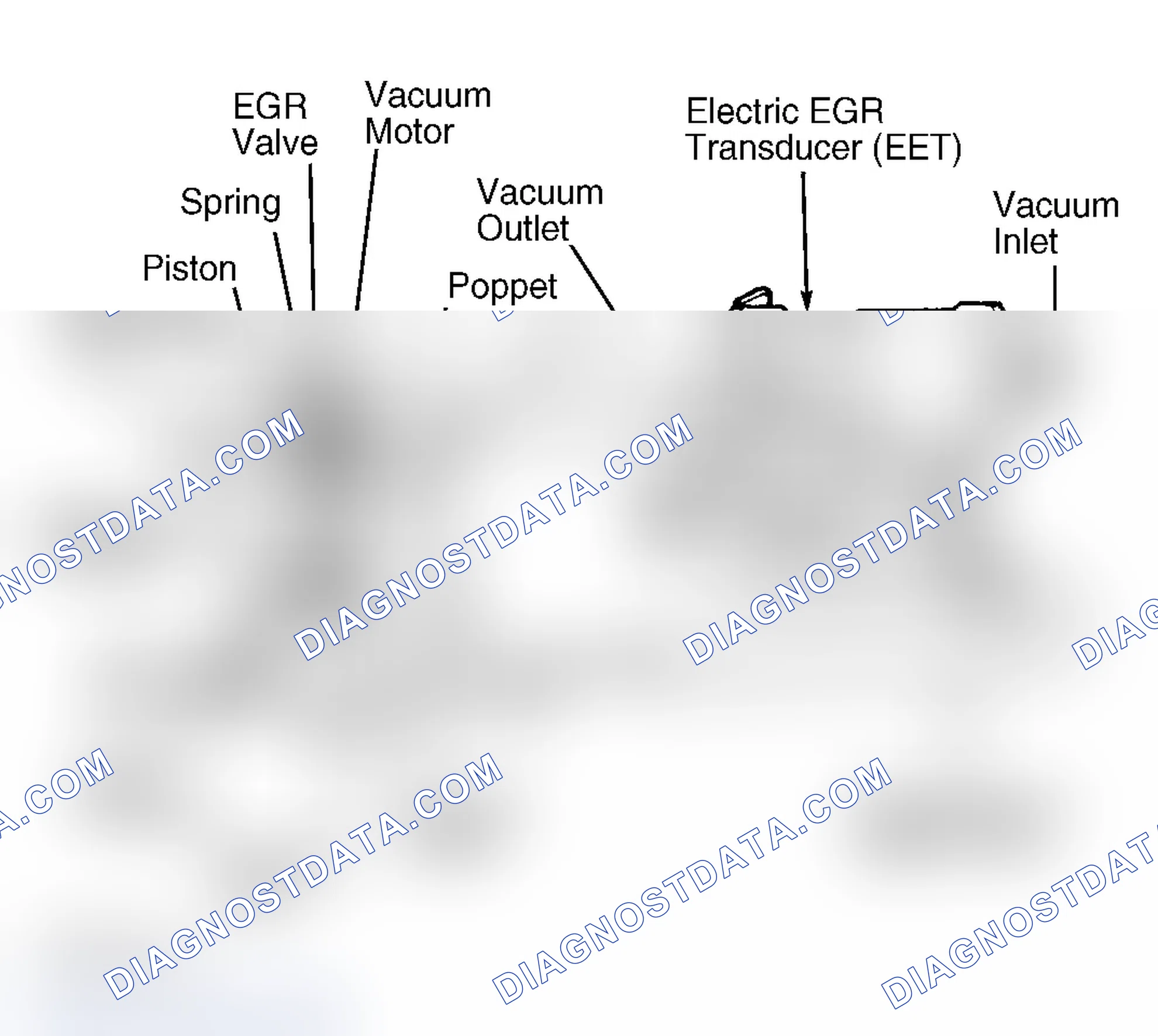 Scheme 3: EXHAUST GAS RECIRCULATION (EGR)