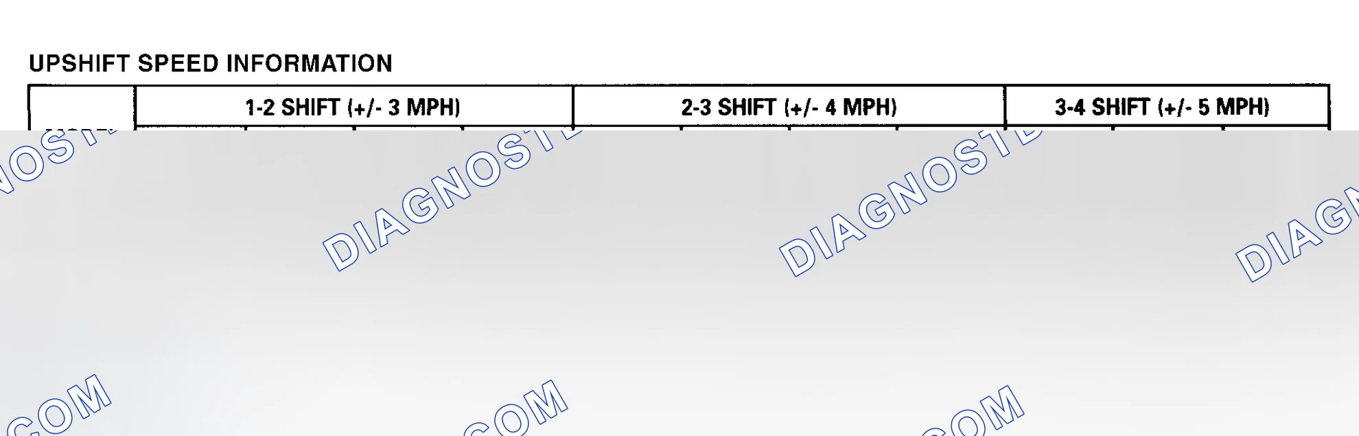 Scheme 62