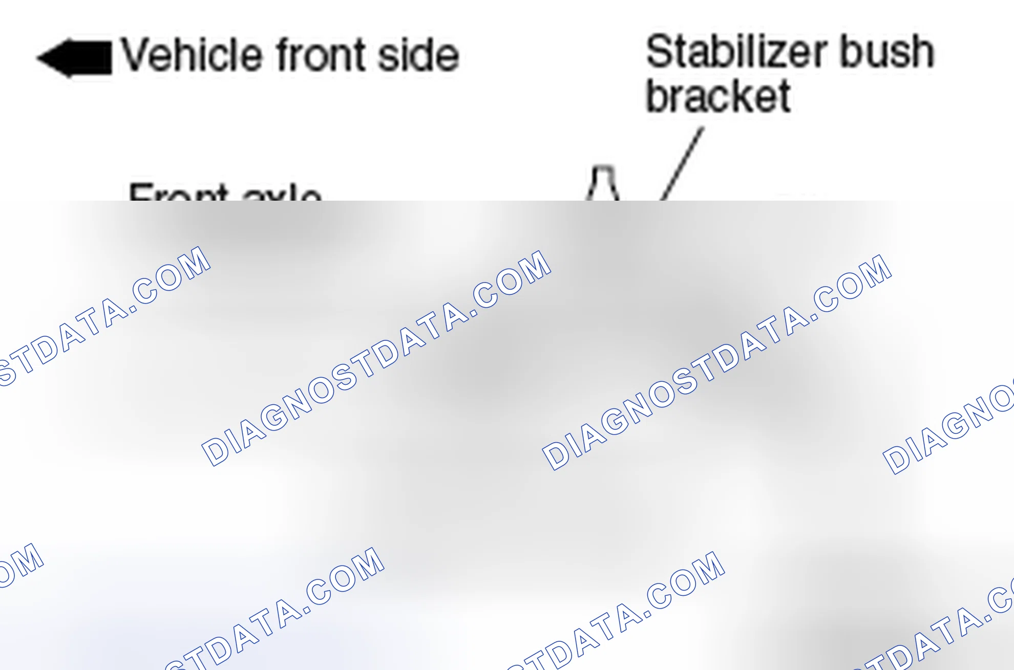 Scheme 14: >> A << STABILIZER BUSHING INSTALLATION