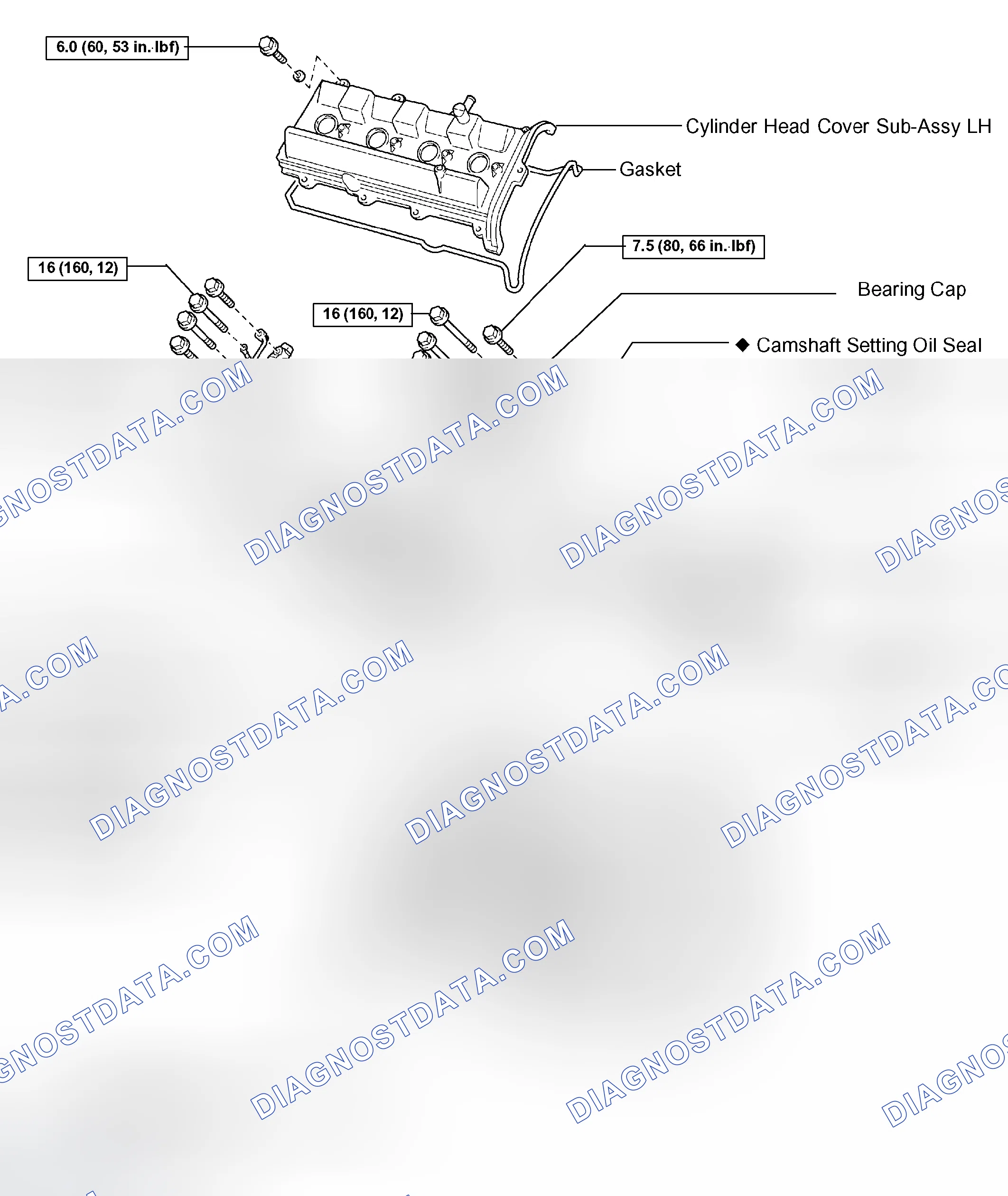 Scheme 908: COMPONENTS