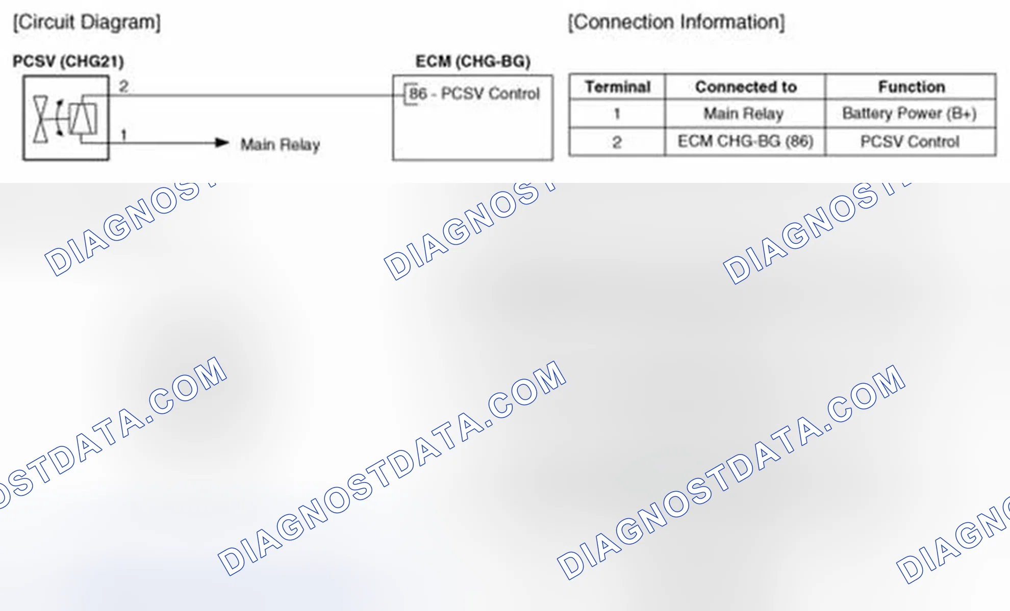 Scheme 207: Circuit Diagram