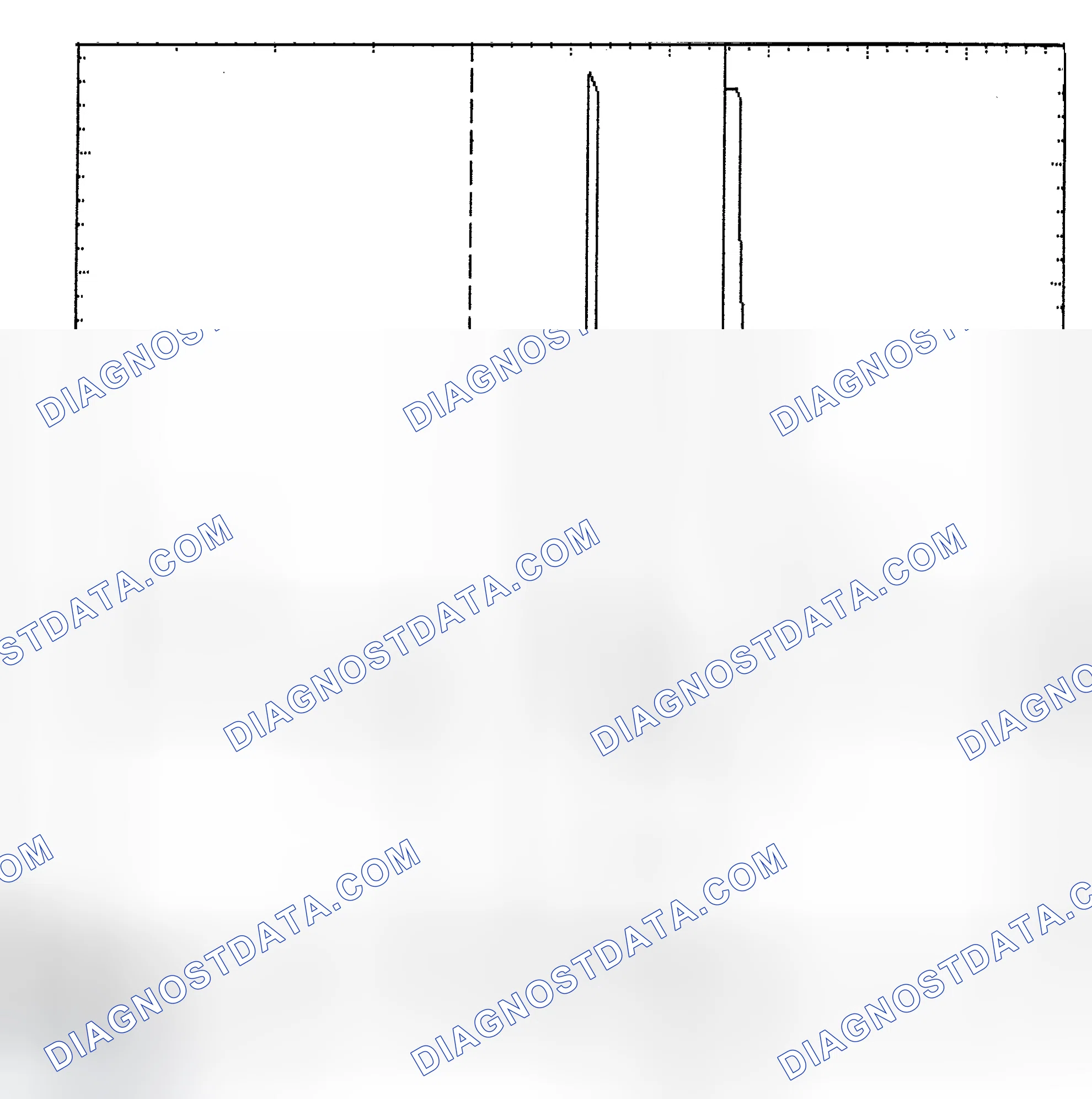 Scheme 6: Identifying Current Controlled Type Injector Pattern