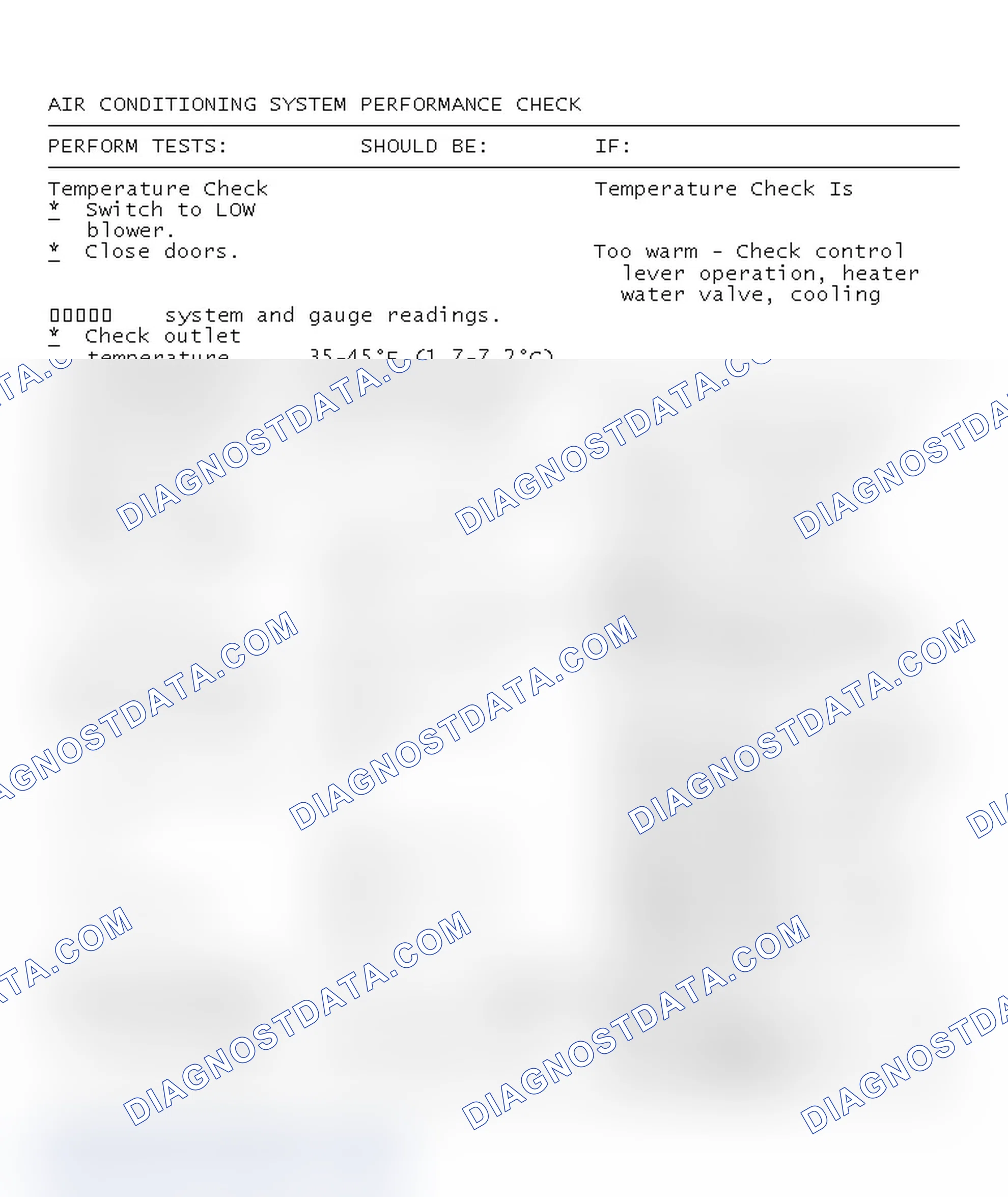 Scheme 41: Air Conditioning System Performance Check