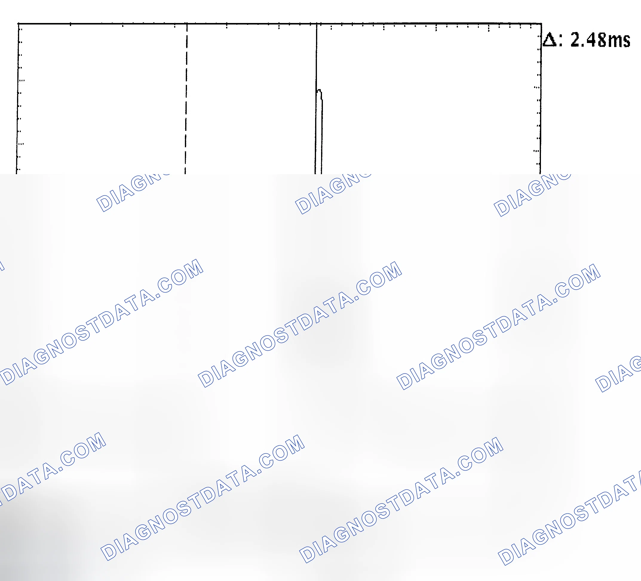 Scheme 24: Injector Bank - Known Good - Voltage Pattern