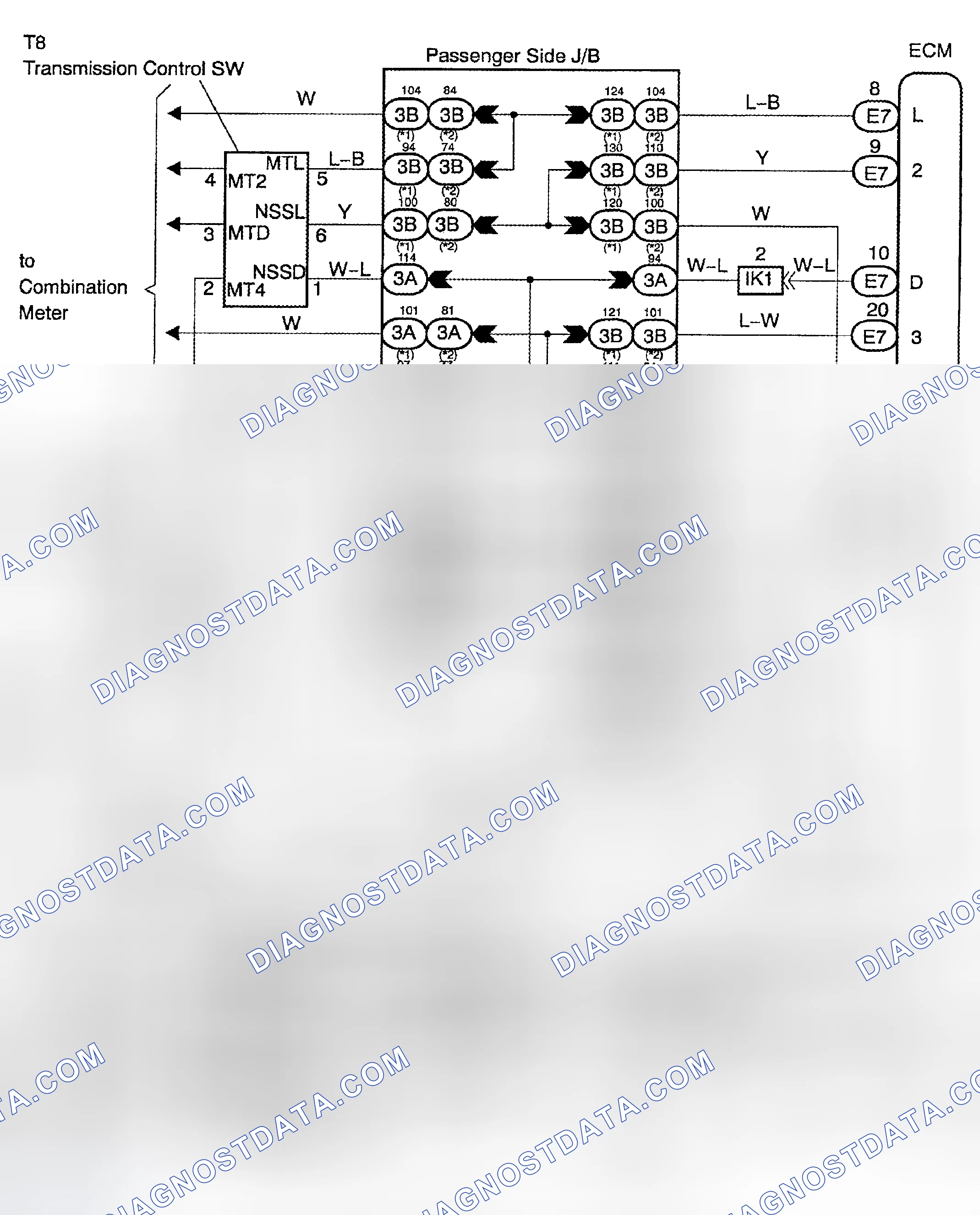 Scheme 133: Diagnosis & Repair