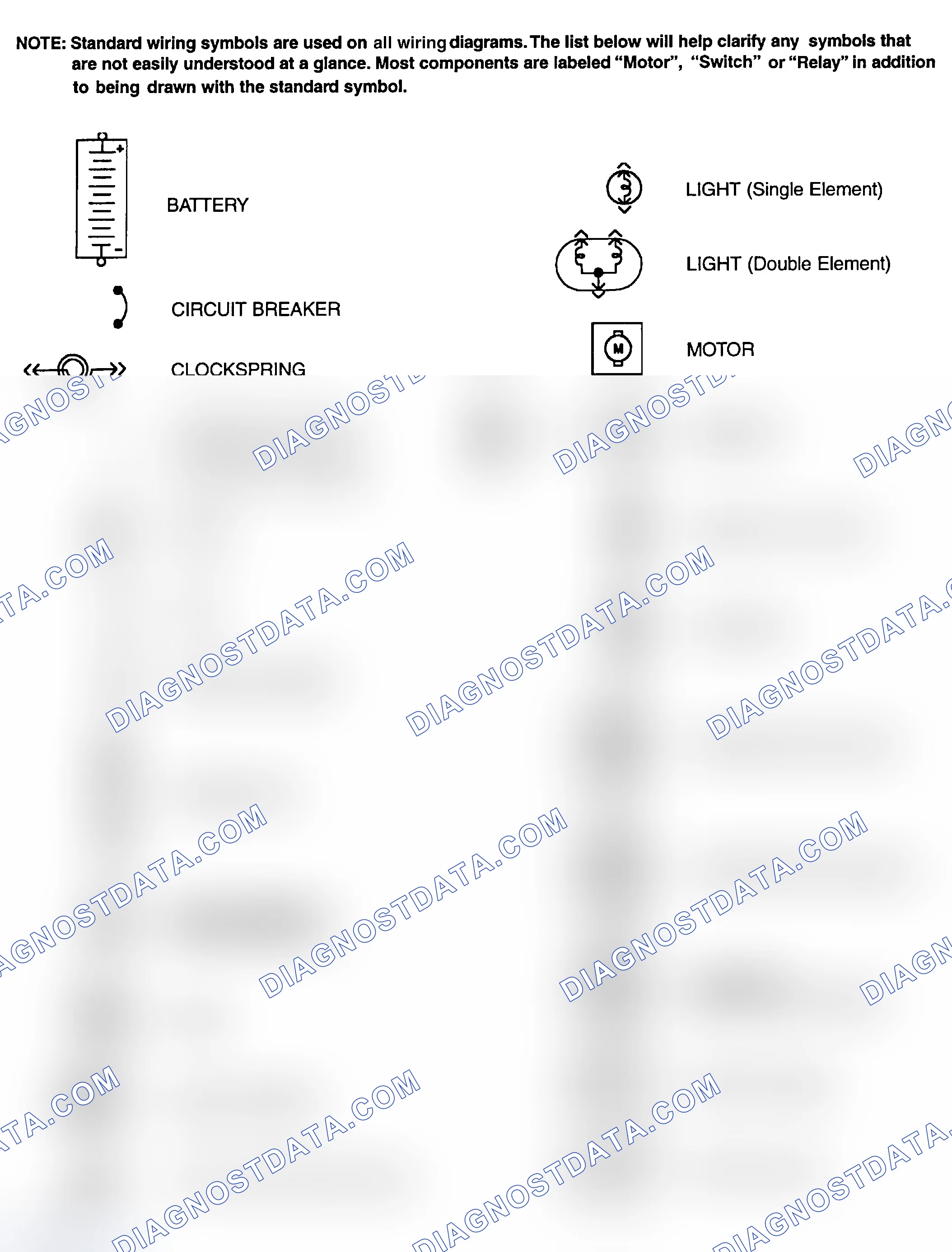 Scheme 1: Identifying Standard Wiring Diagram Symbols
